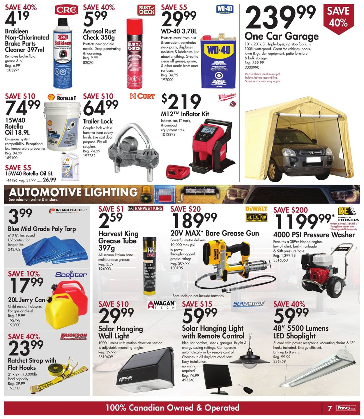 Peavey Mart Flyer - 05/20-05/27/2021 (Page 10)