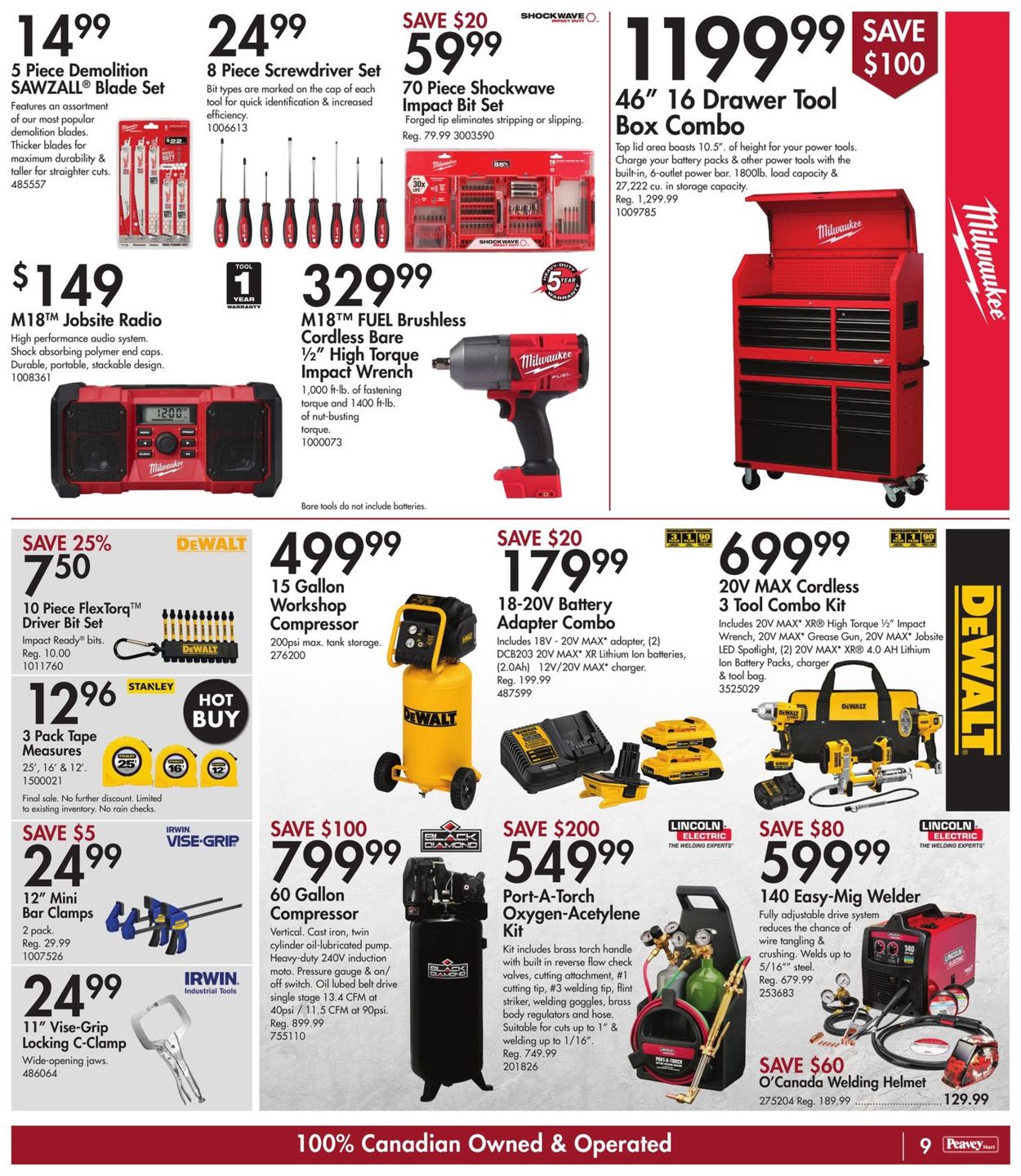 Peavey Mart Flyer - 08/27-09/01/2021 (Page 11)