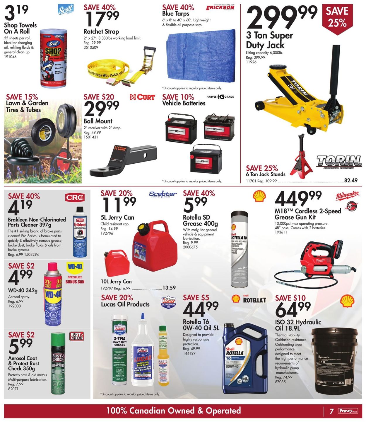 Peavey Mart Flyer - 09/02-09/09/2021 (Page 8)
