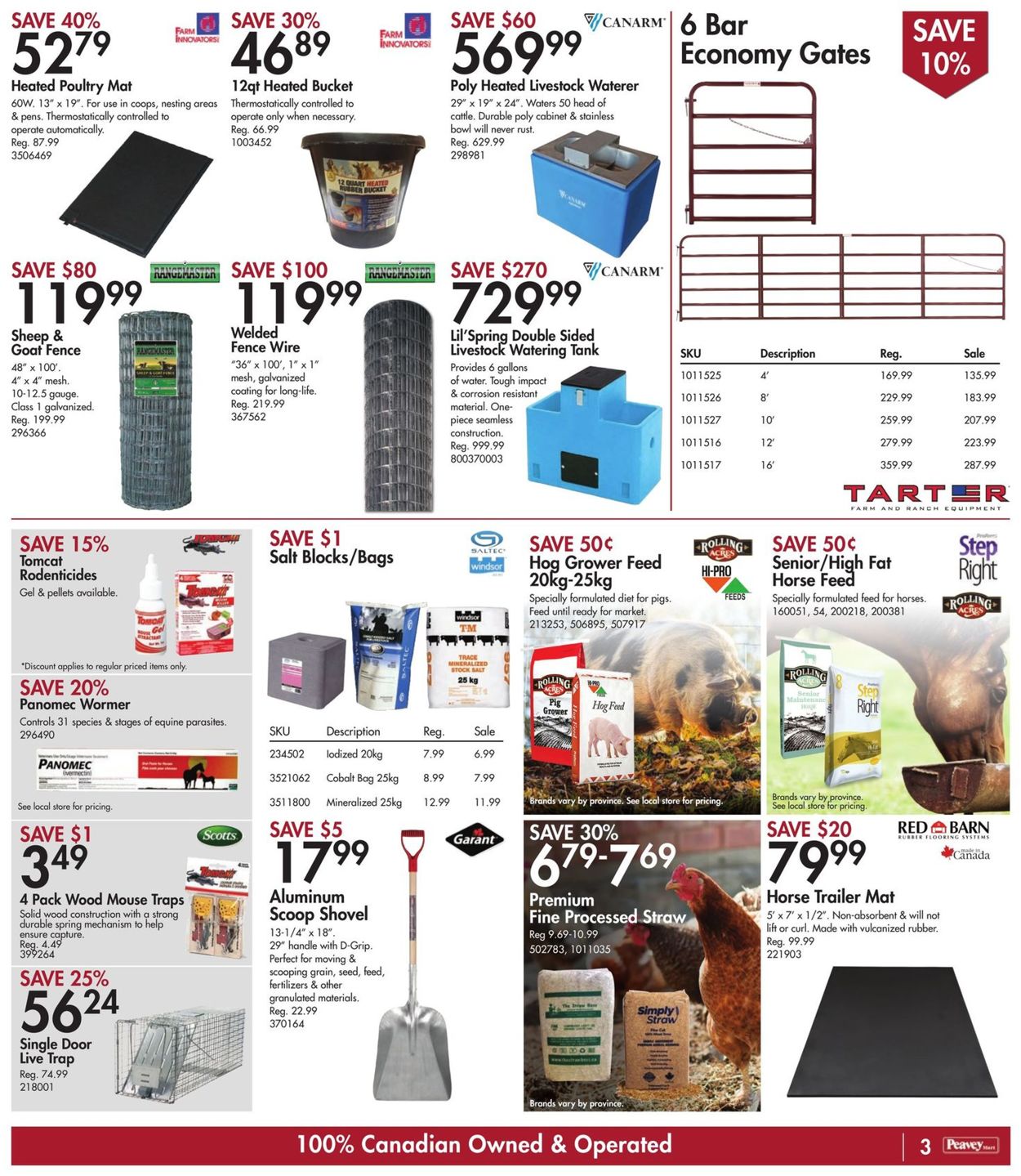 Peavey Mart Flyer - 10/22-10/28/2021 (Page 4)