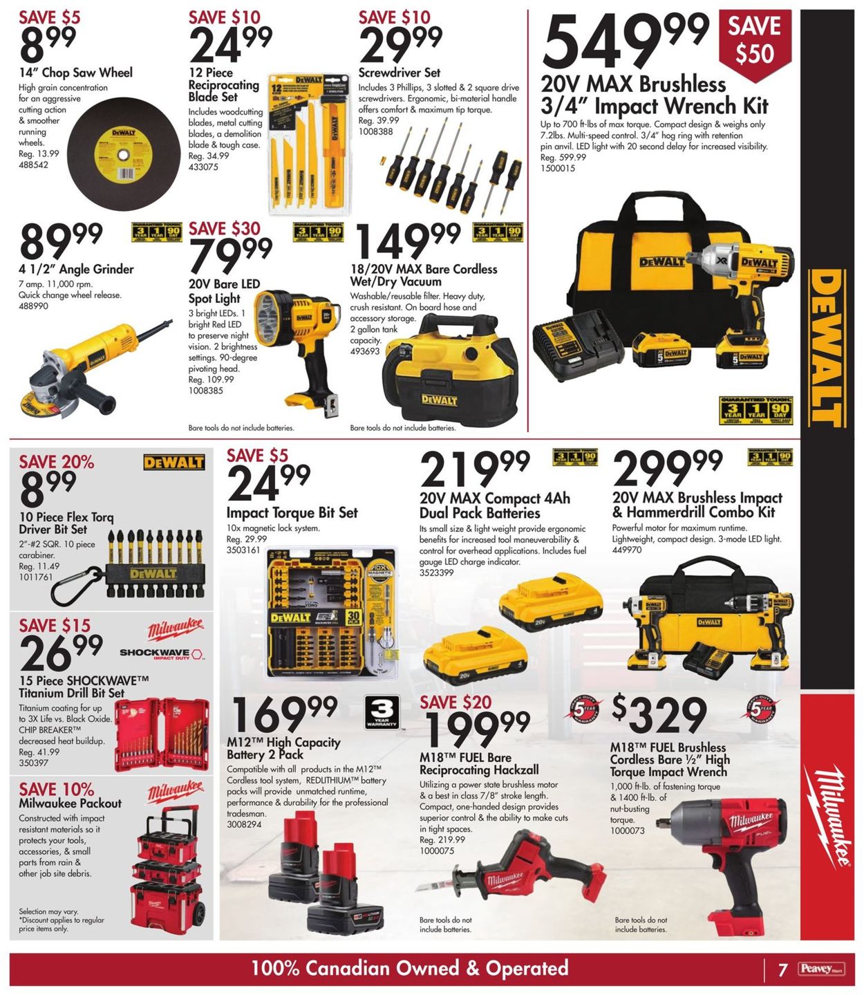 Peavey Mart Flyer - 10/22-10/28/2021 (Page 8)