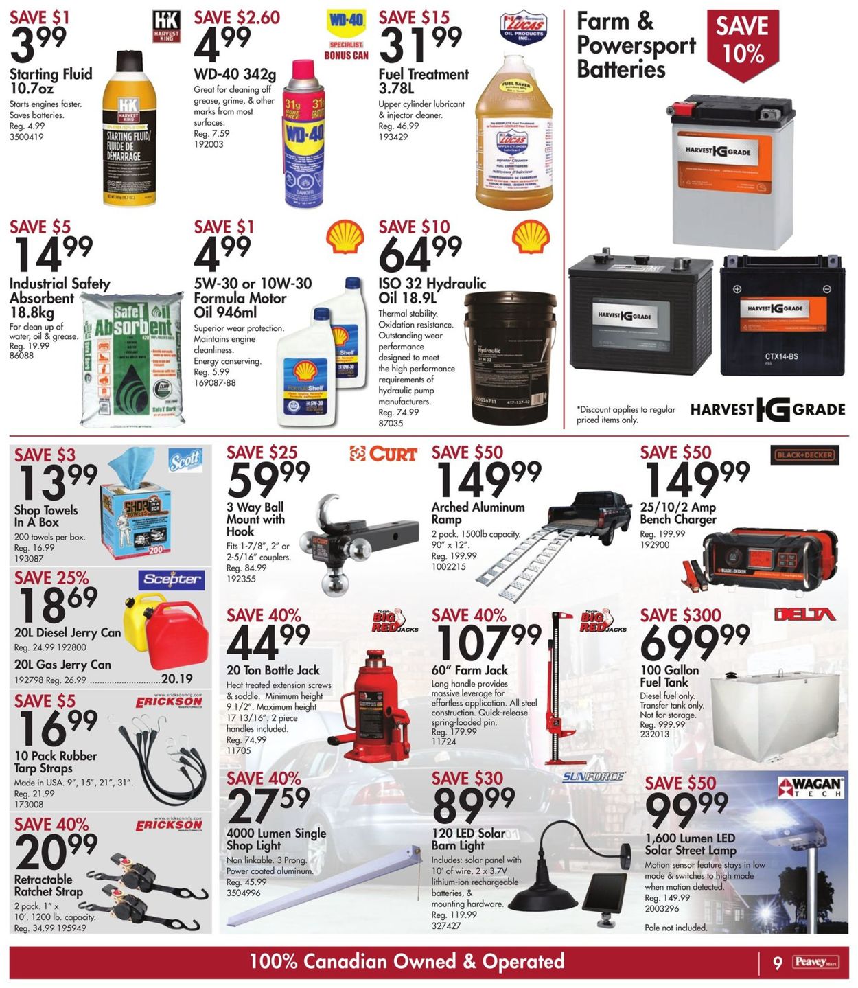 Peavey Mart Flyer - 12/03-12/09/2021 (Page 10)