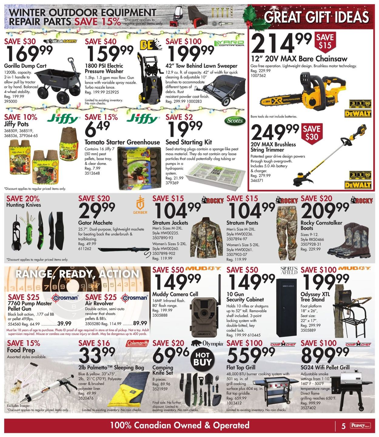 Peavey Mart Flyer - 12/16-12/22/2021 (Page 6)