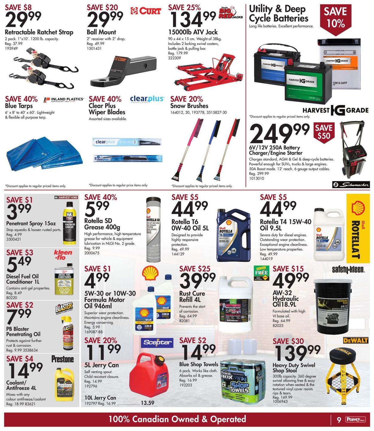 Peavey Mart Flyer - 01/07-01/13/2022 (Page 12)