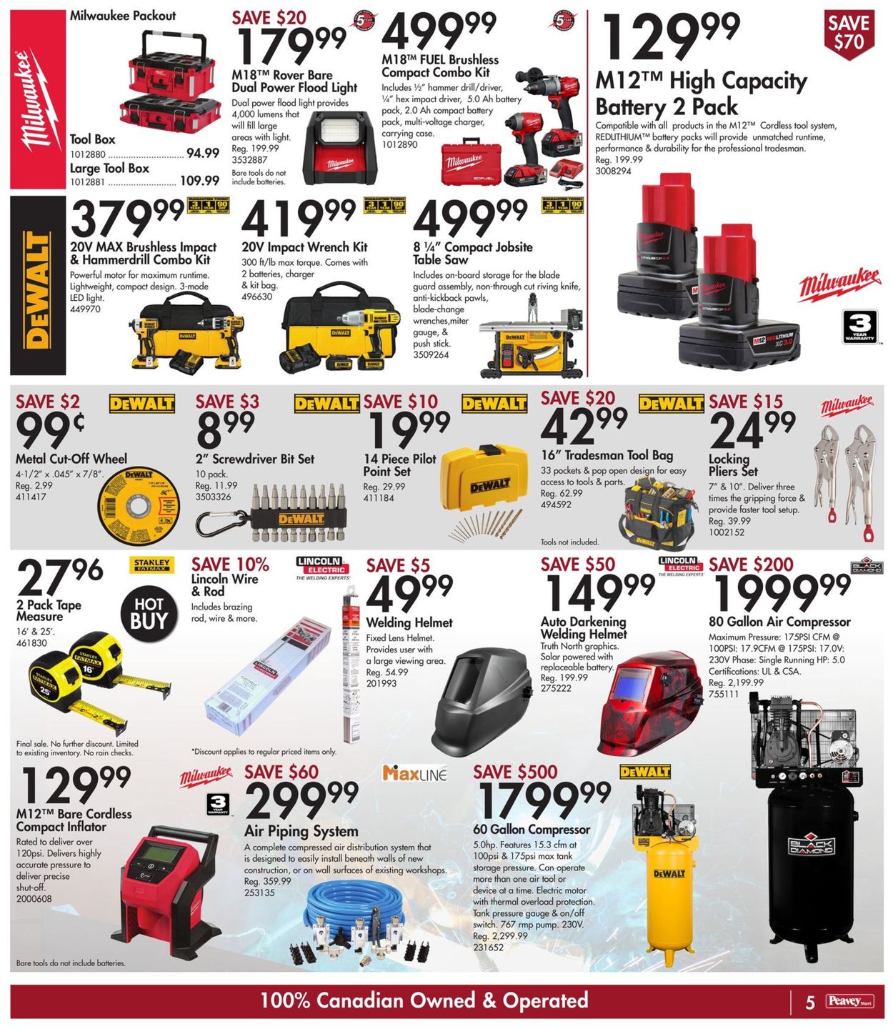 Peavey Mart Flyer - 01/14-01/20/2022 (Page 8)