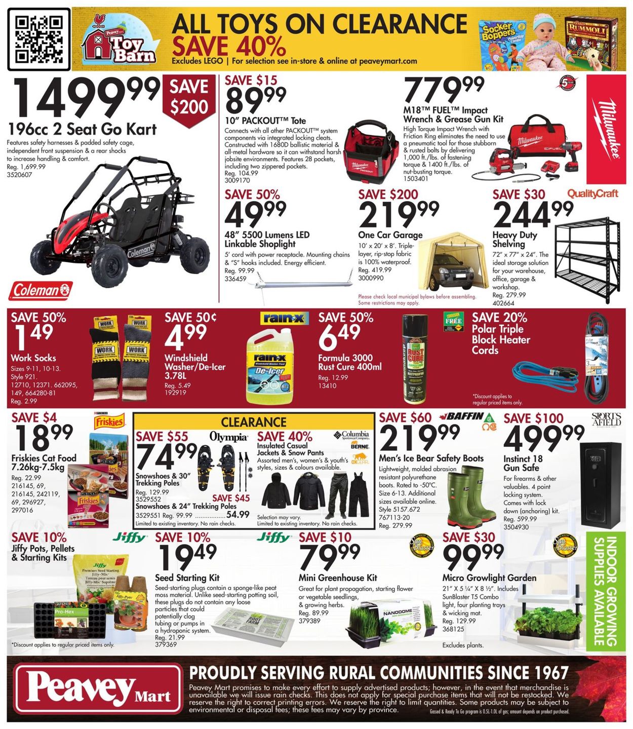 Peavey Mart Flyer - 01/14-01/20/2022 (Page 13)