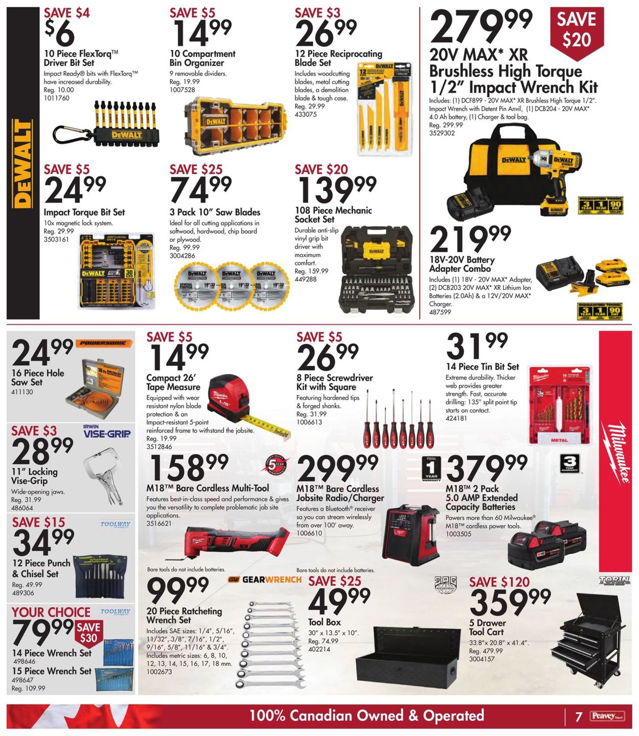 Peavey Mart Flyer - 03/25-03/31/2022 (Page 8)