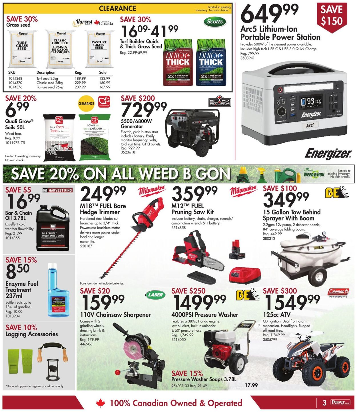 Peavey Mart Flyer - 09/01-09/08/2022 (Page 4)