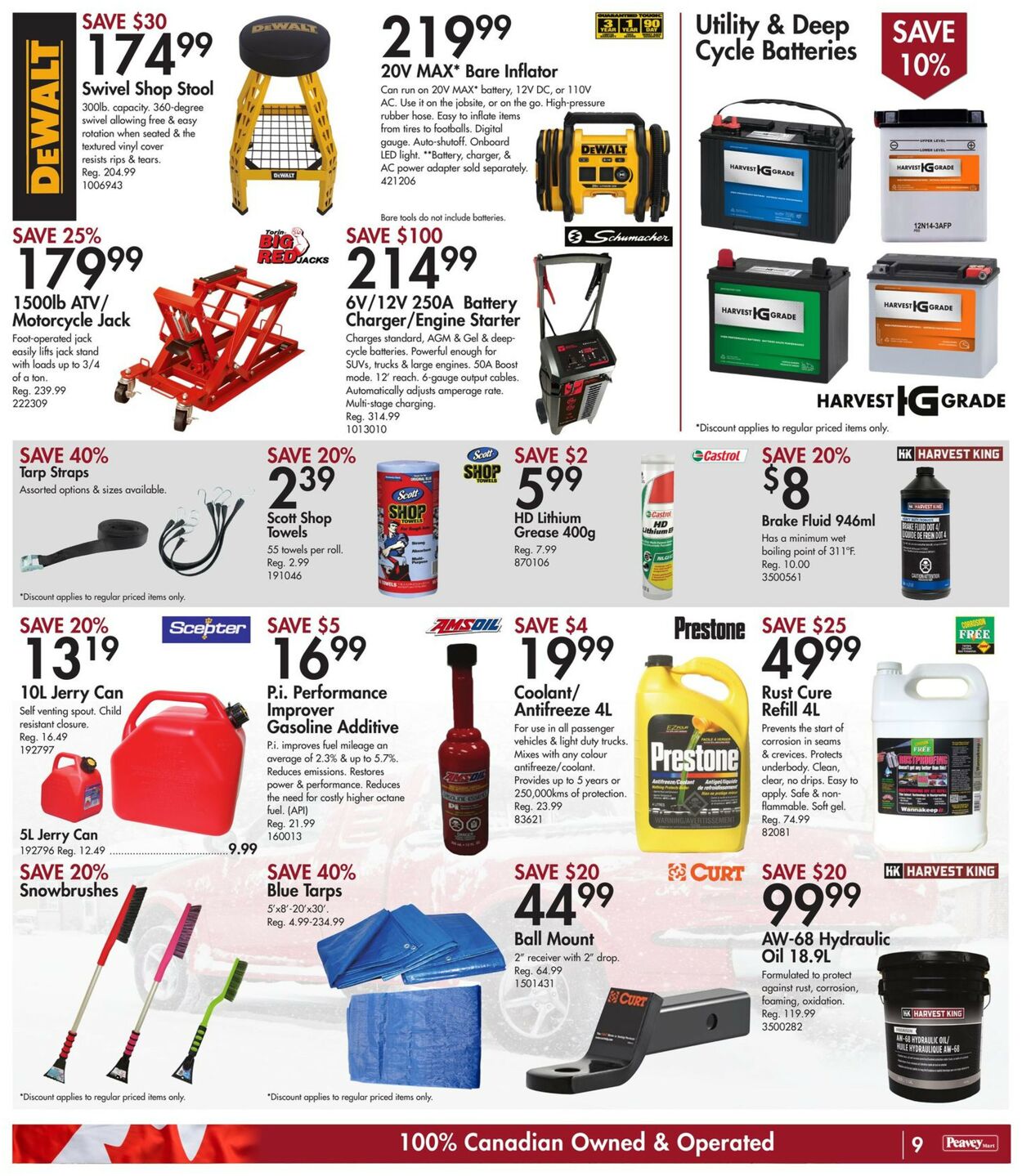 Peavey Mart Flyer - 01/06-01/12/2023 (Page 12)