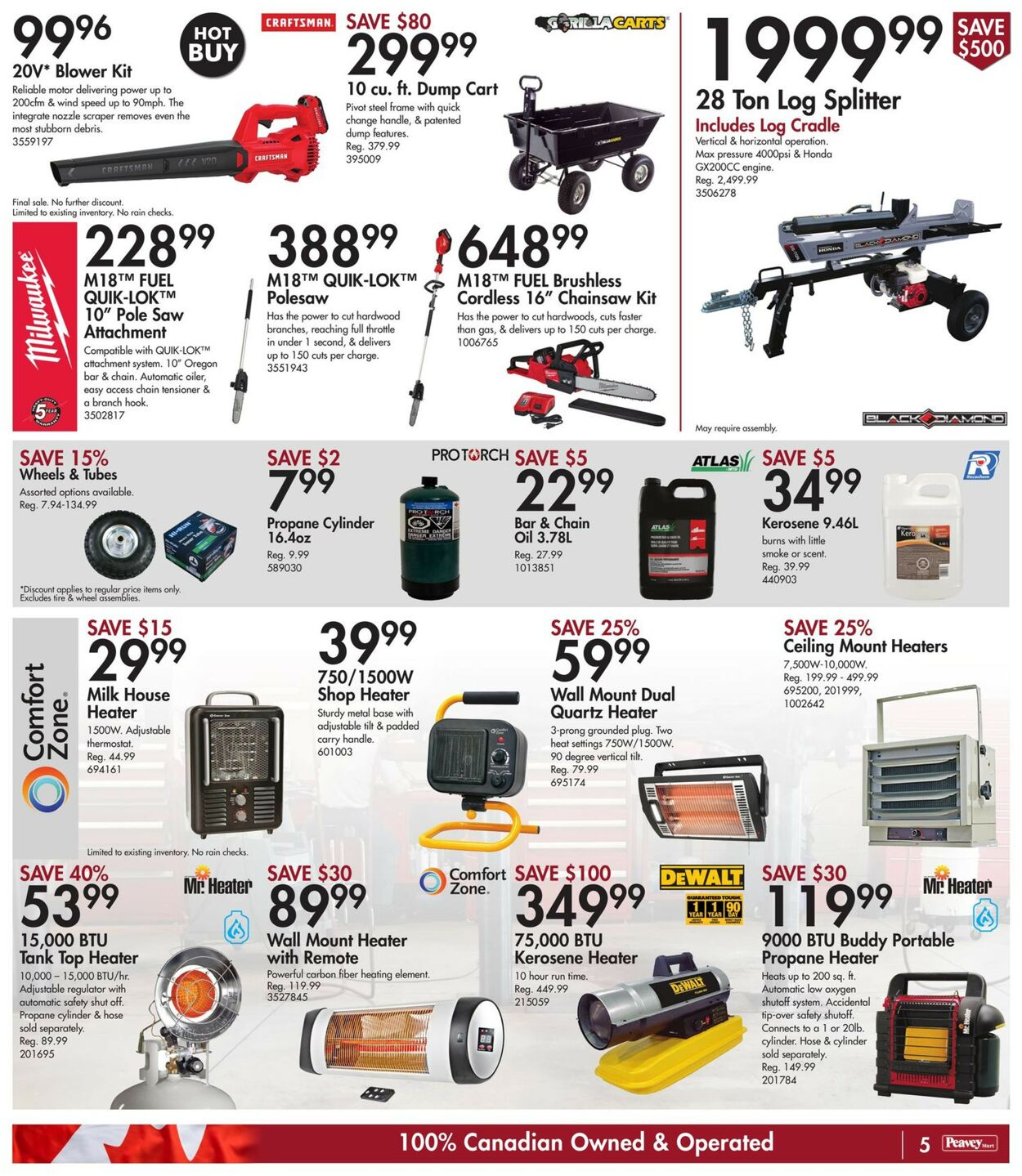 Peavey Mart Flyer - 01/20-01/26/2023 (Page 7)