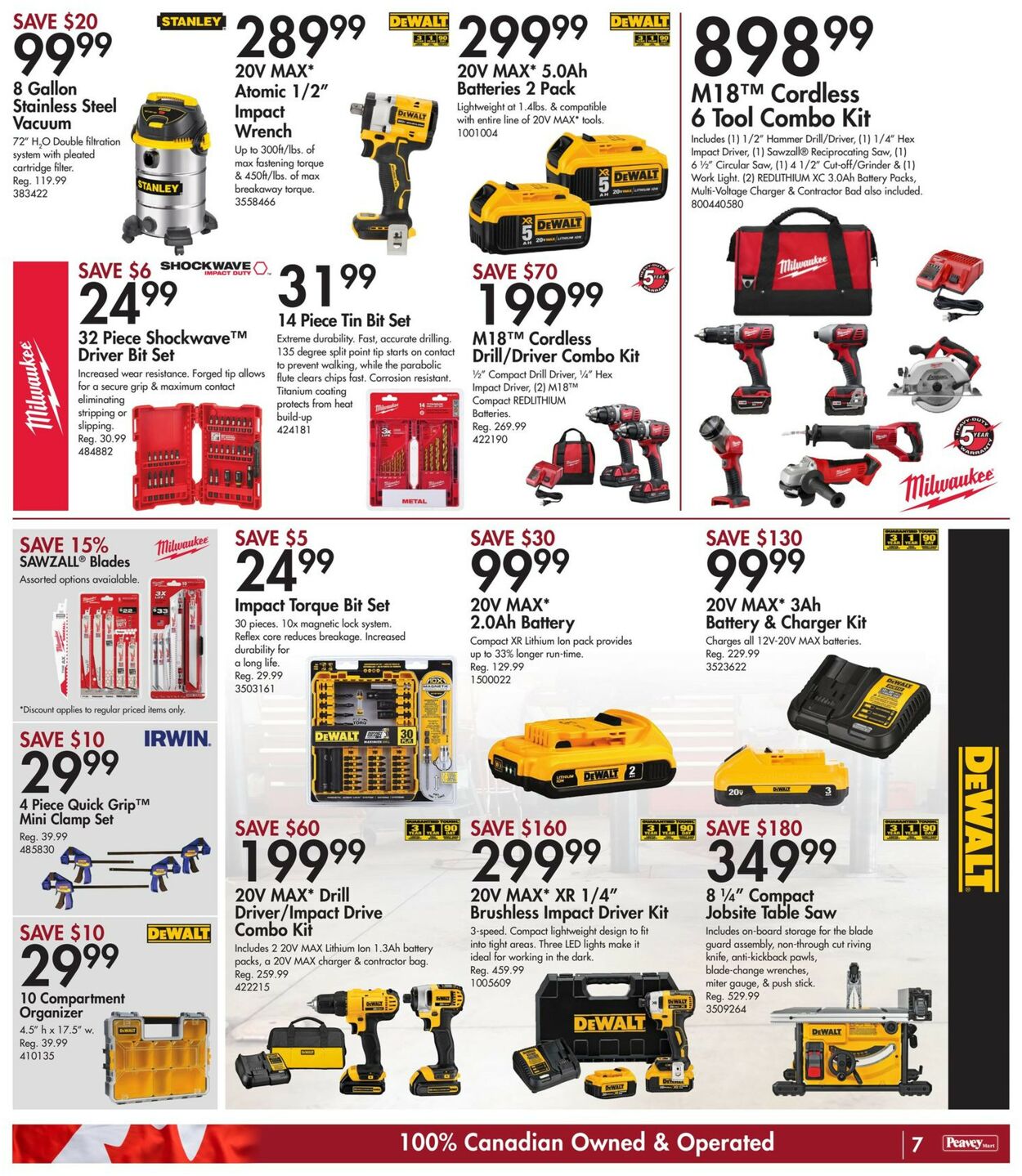 Peavey Mart Flyer - 01/27-02/02/2023 (Page 9)