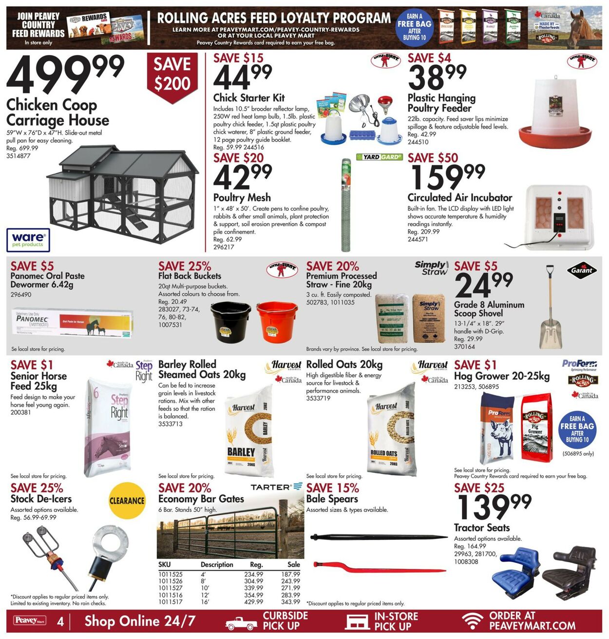 Peavey Mart Flyer - 02/16-02/23/2023 (Page 6)