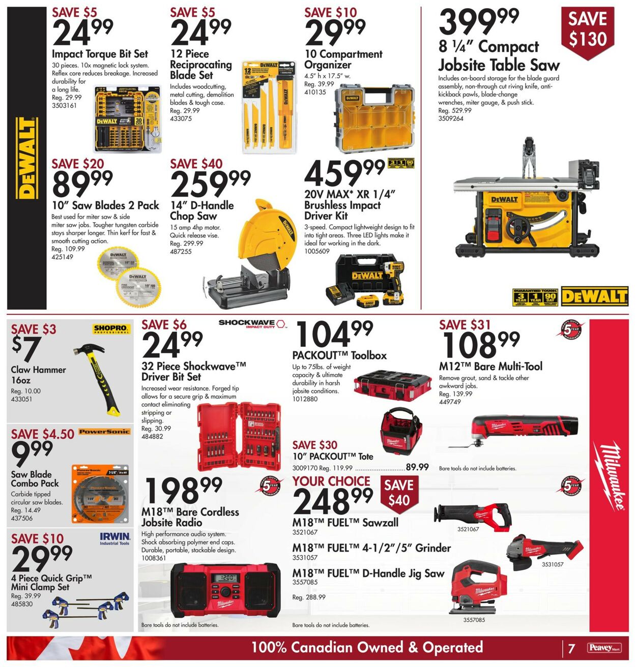 Peavey Mart Flyer - 03/31-04/05/2023 (Page 9)
