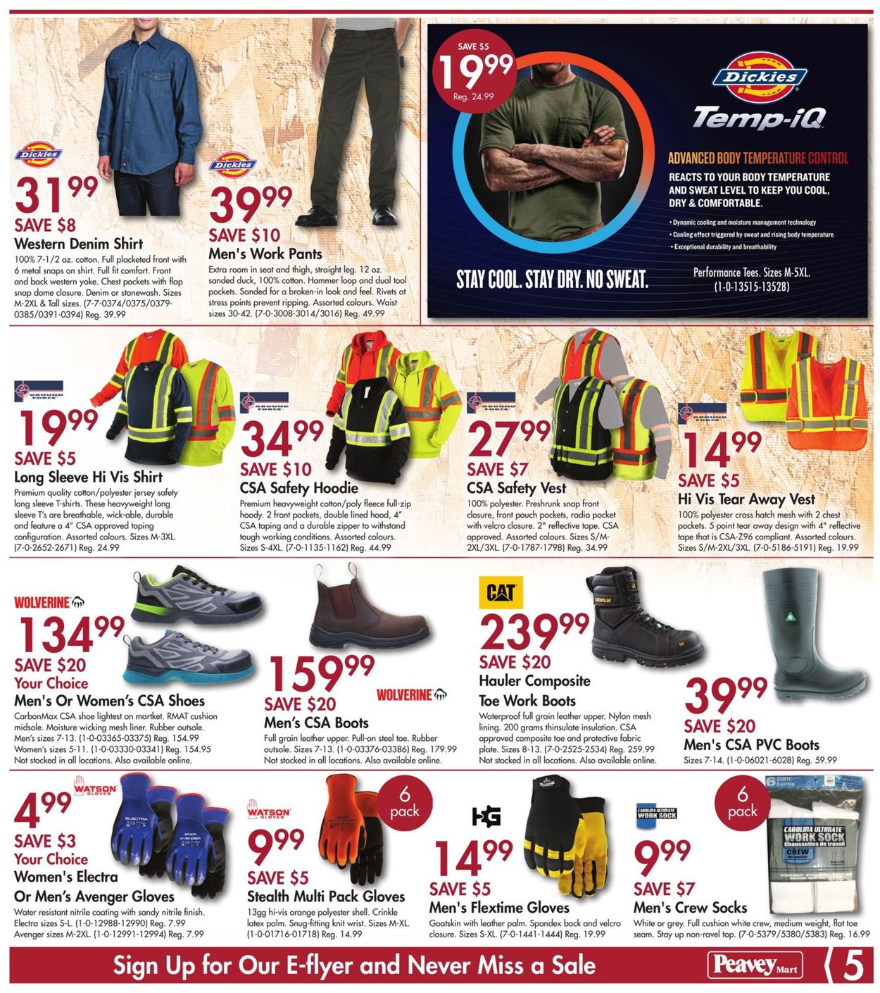 Peavey Mart Flyer - 05/31-06/09/2019 (Page 5)