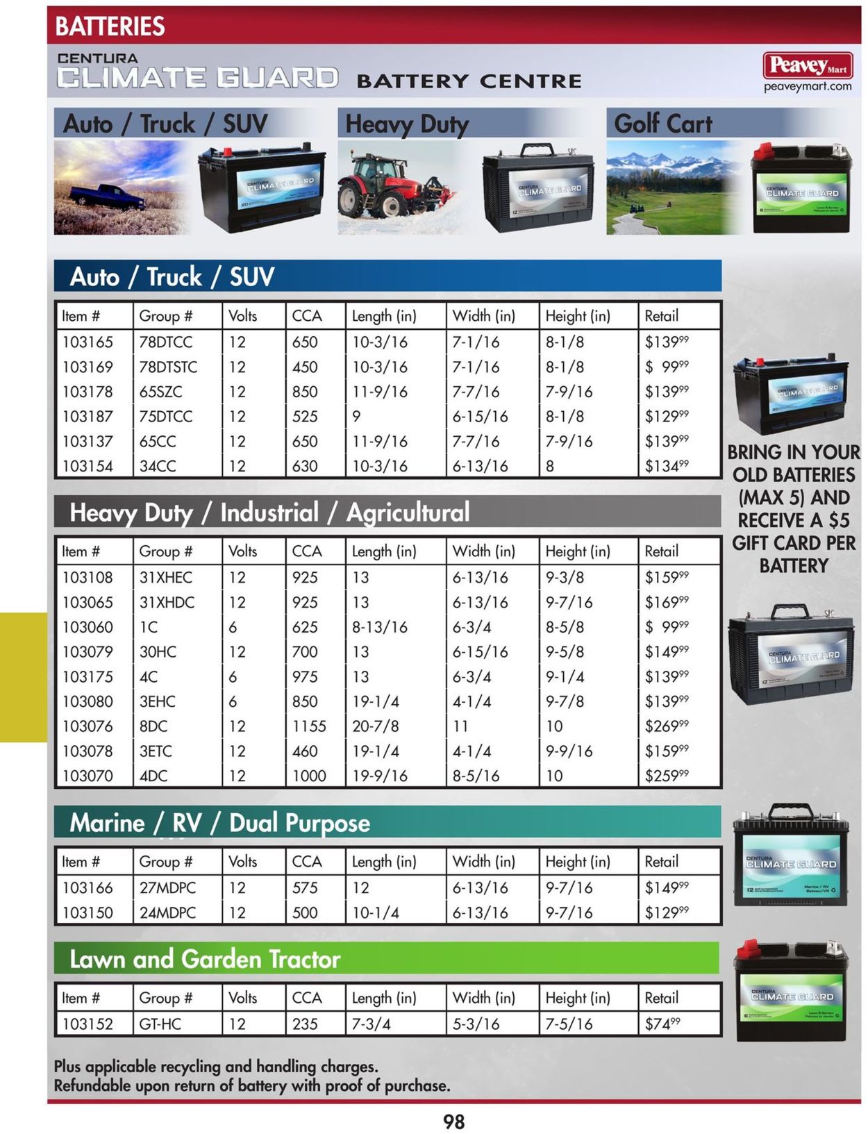 Peavey Mart Flyer - 04/02-05/31/2019 (Page 100)