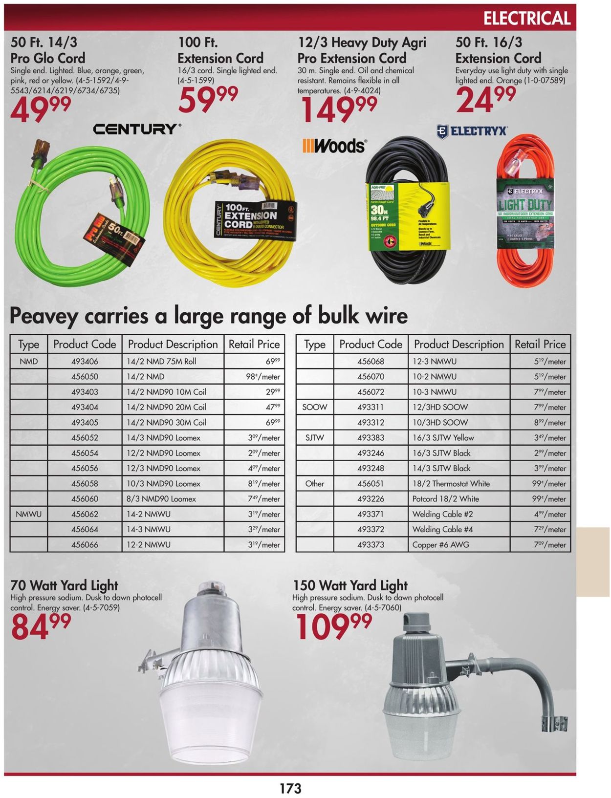 Peavey Mart Flyer - 04/02-05/31/2019 (Page 175)