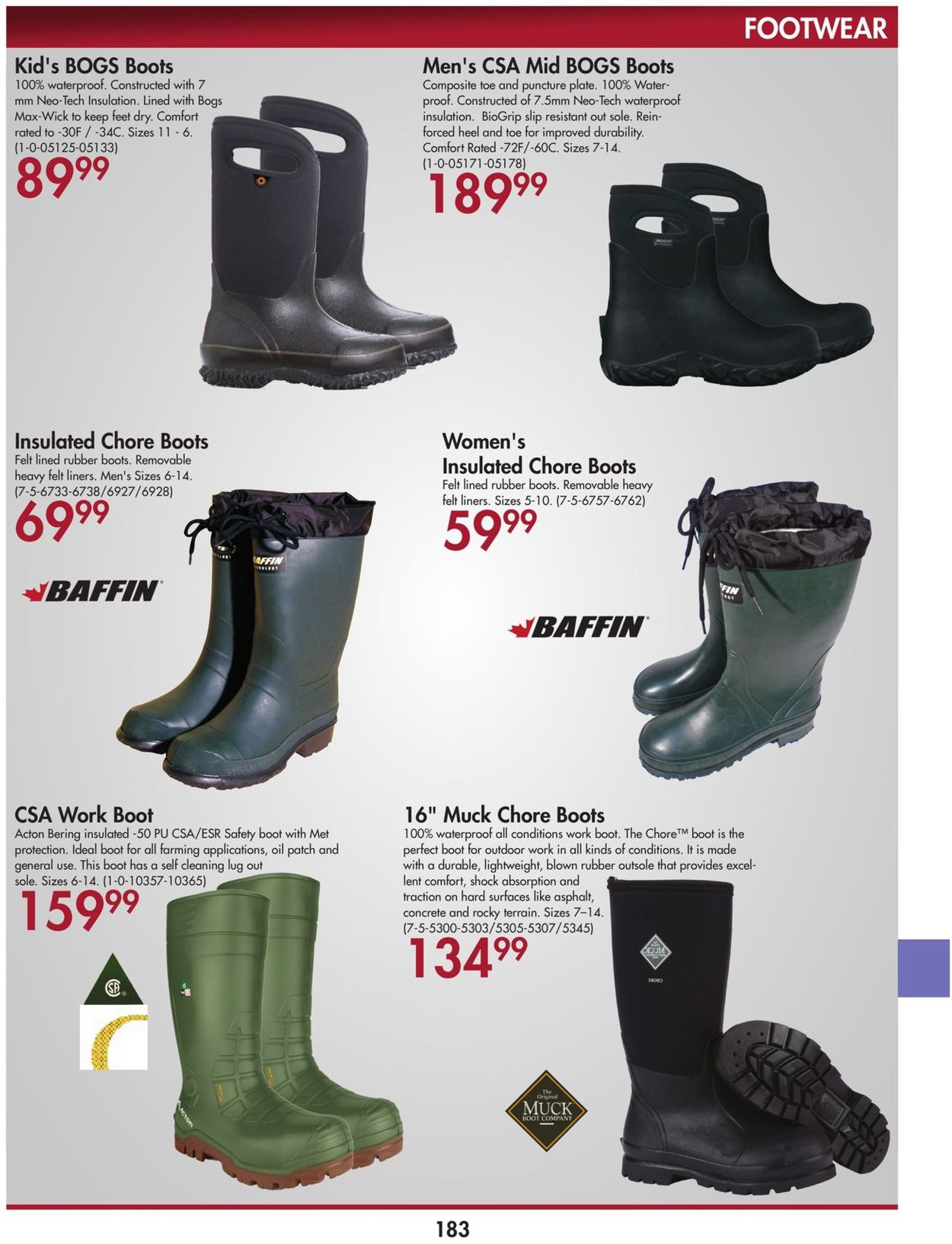 Peavey Mart Flyer - 04/02-05/31/2019 (Page 185)