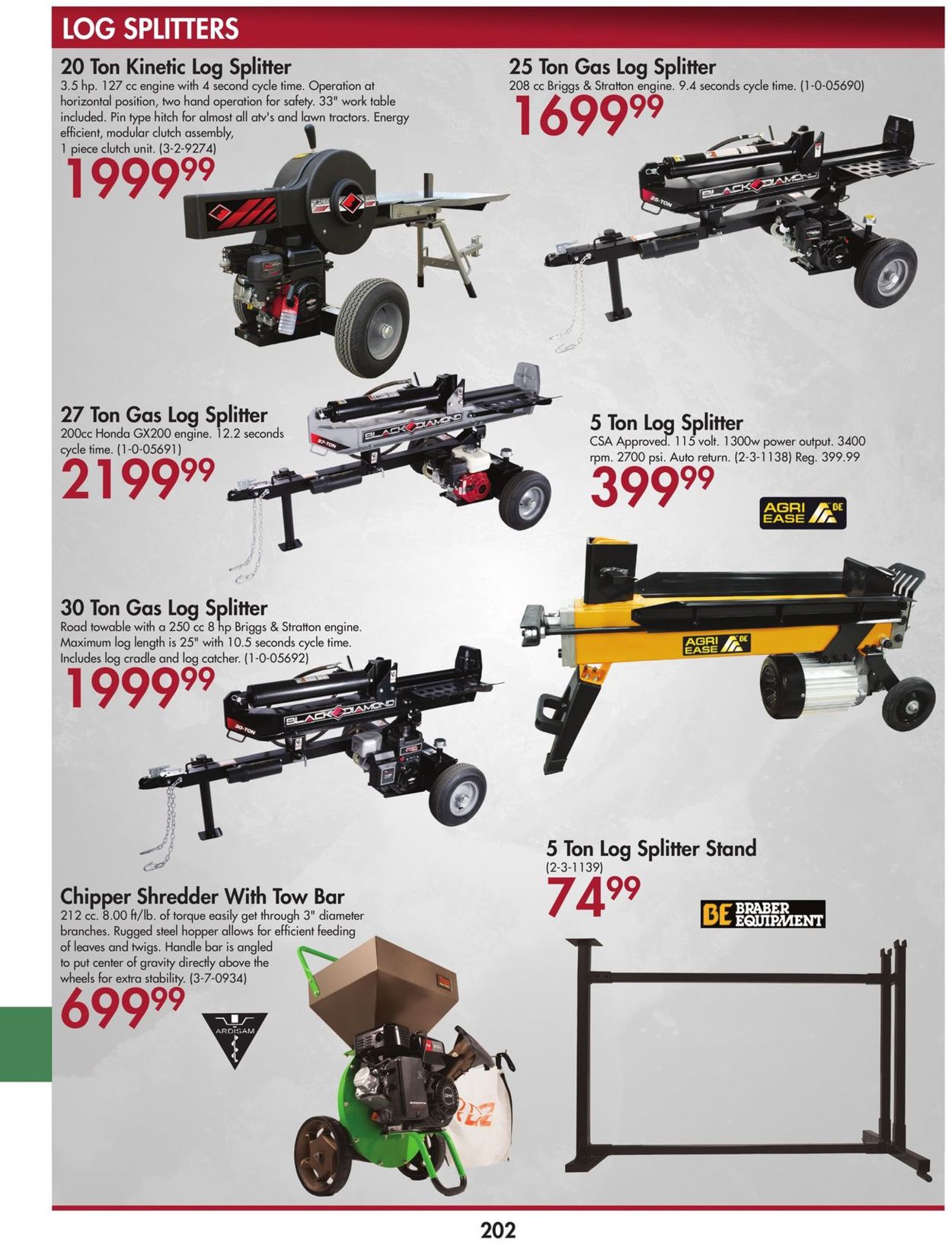 Peavey Mart Flyer - 04/02-05/31/2019 (Page 204)