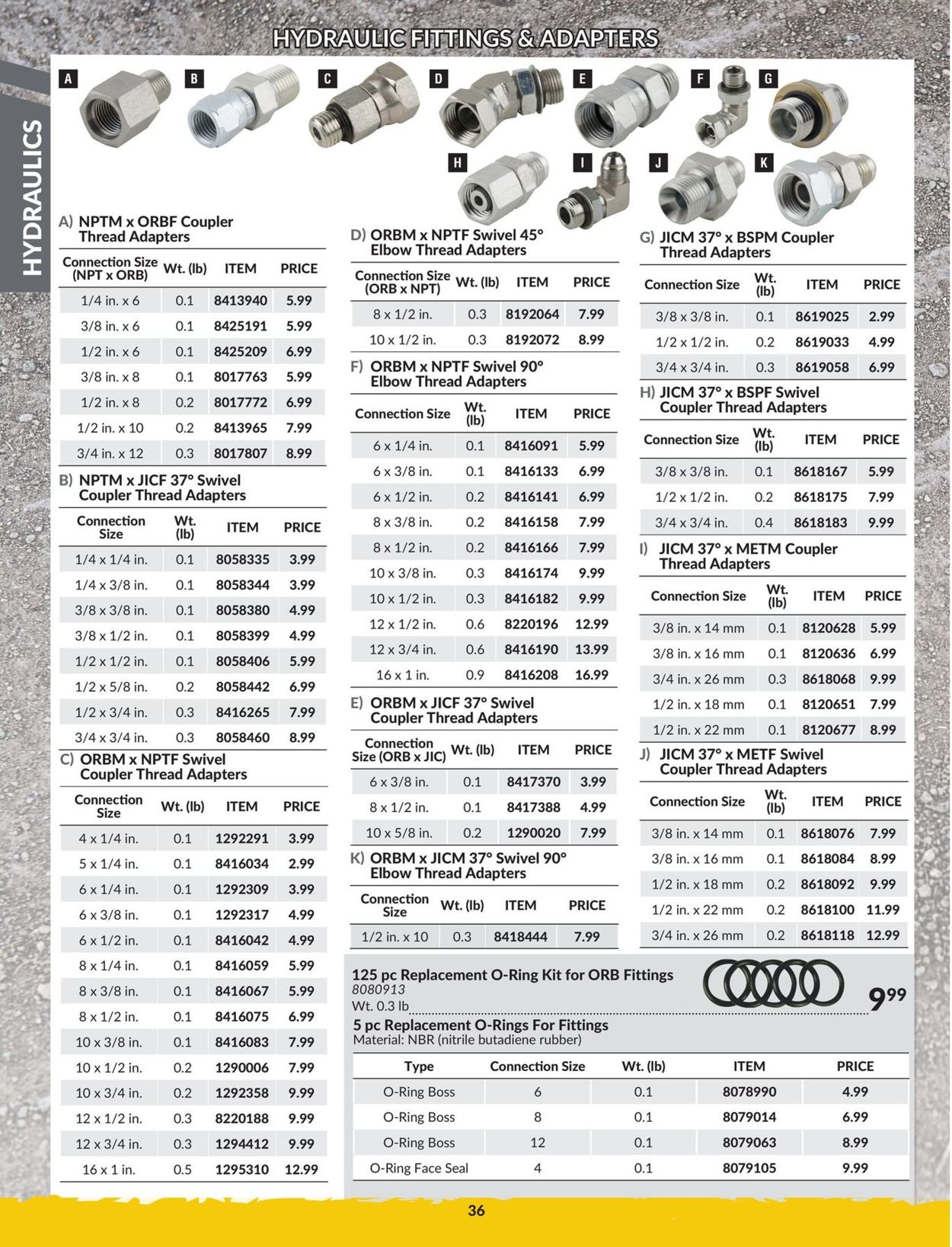 Princess Auto Flyer - 04/27-05/01/2023 (Page 40)