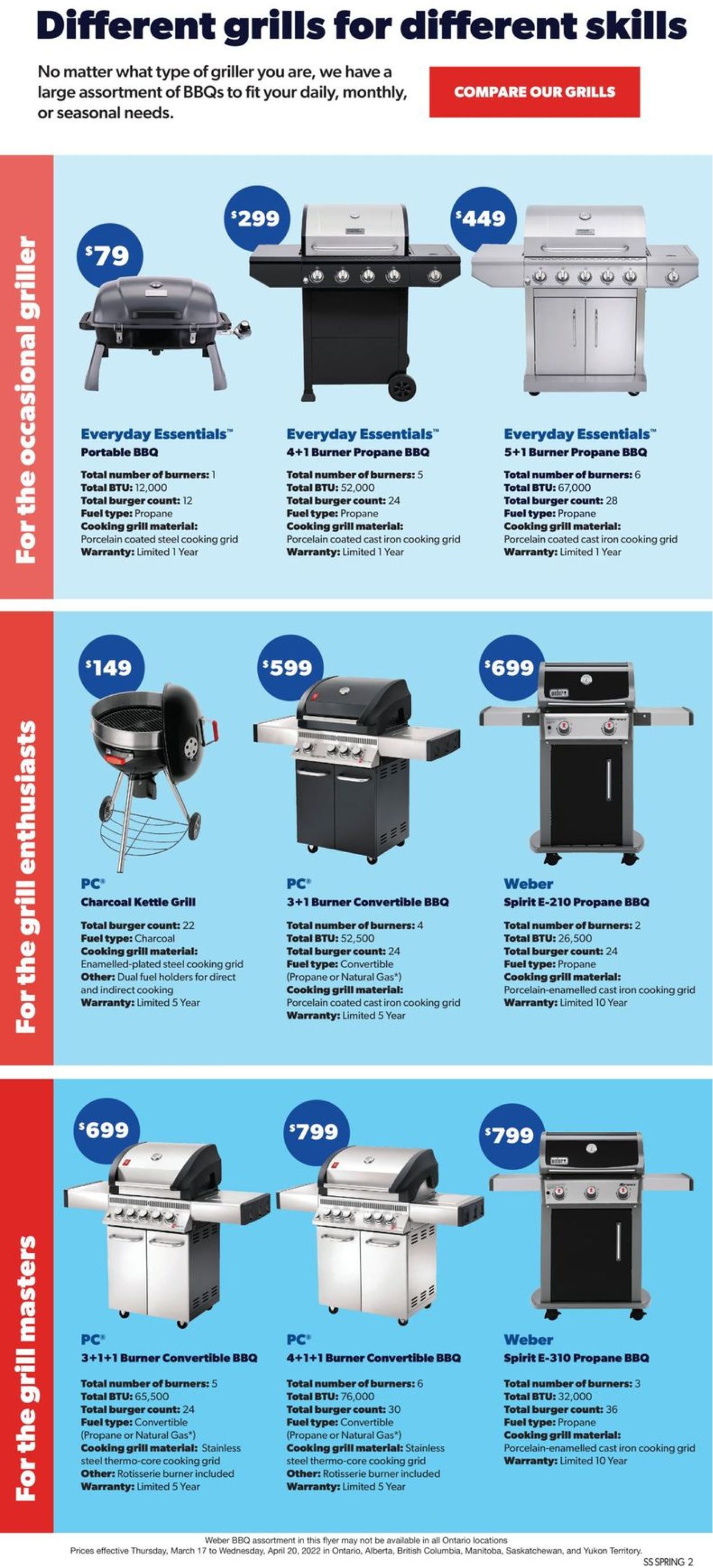 Real Canadian Superstore Flyer - 03/17-04/20/2022 (Page 2)