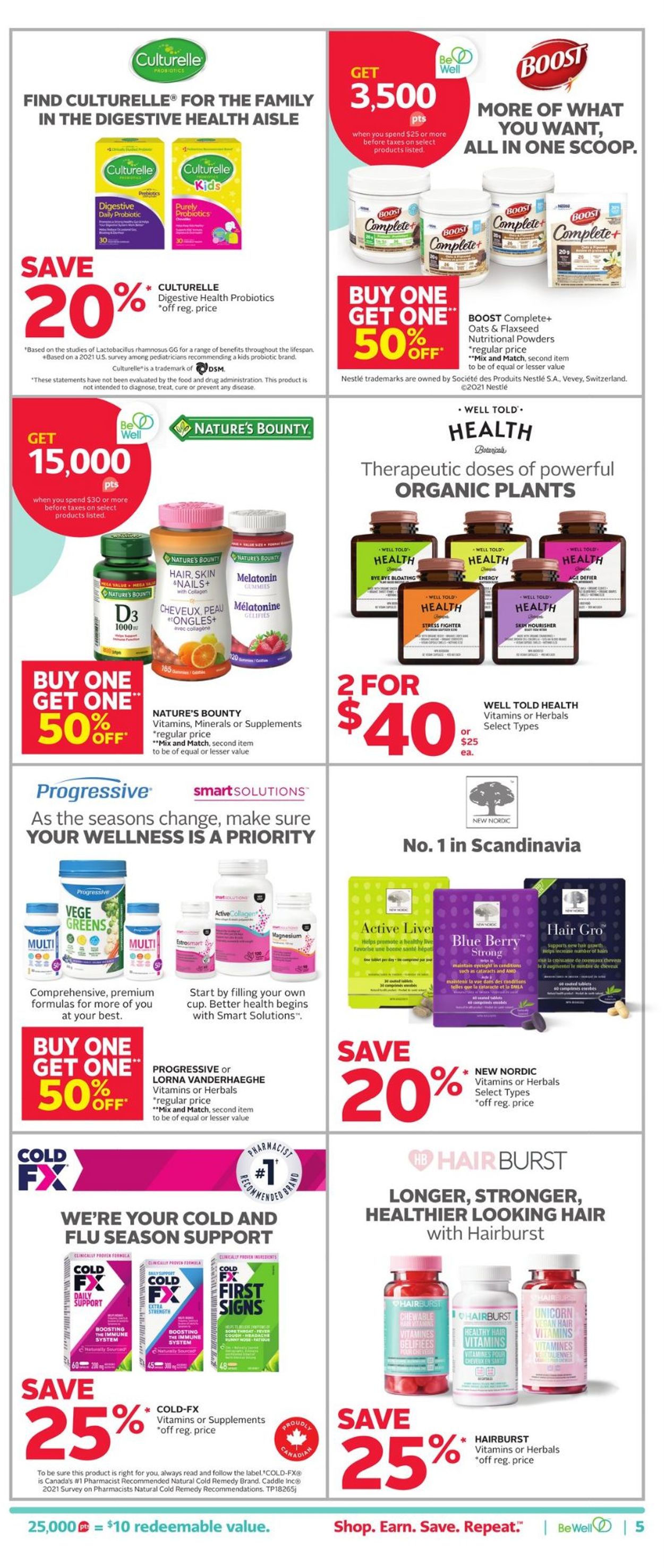 Rexall Flyer - 12/31-01/06/2022 (Page 6)