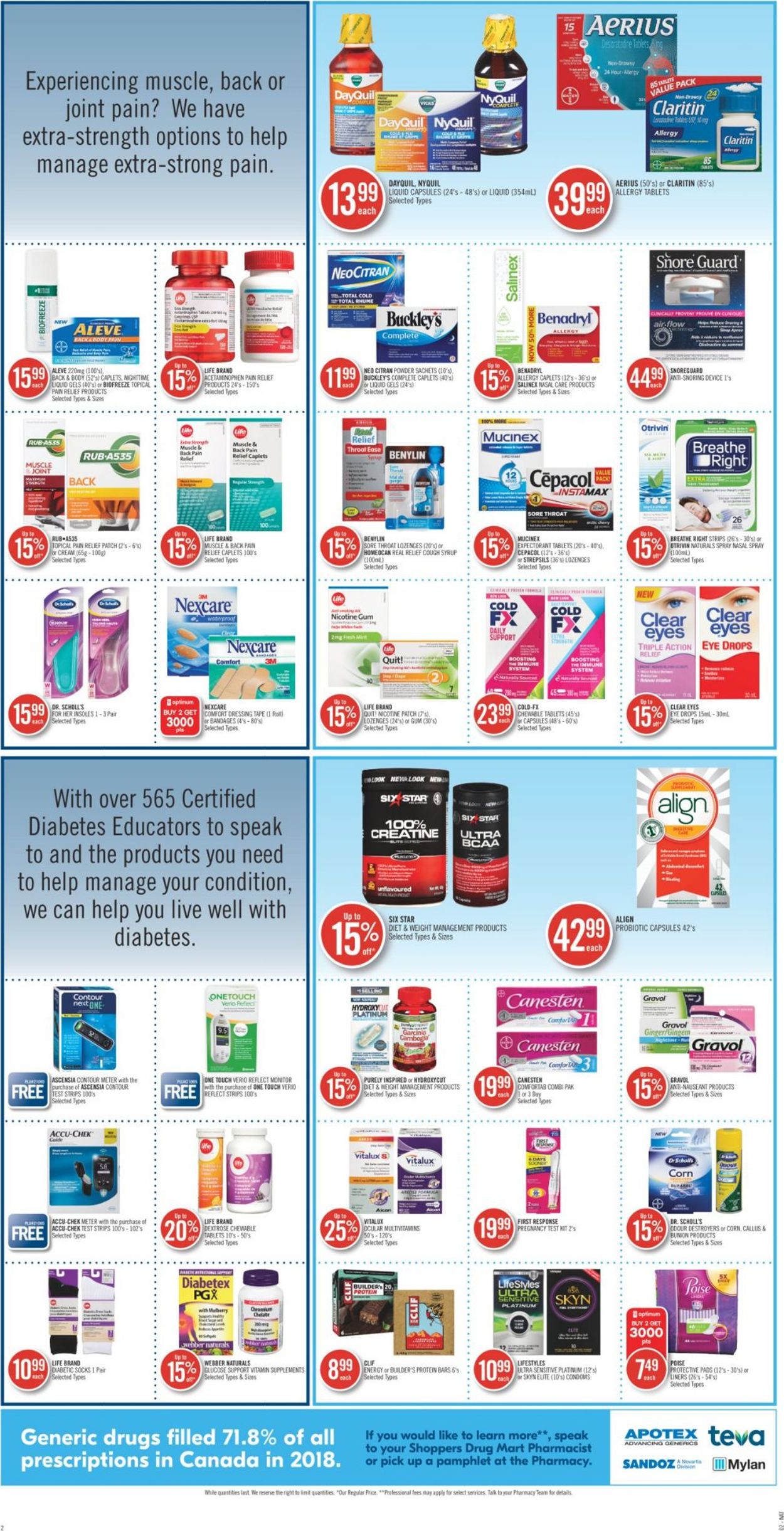 Shoppers Flyer - 03/28-04/03/2020 (Page 2)