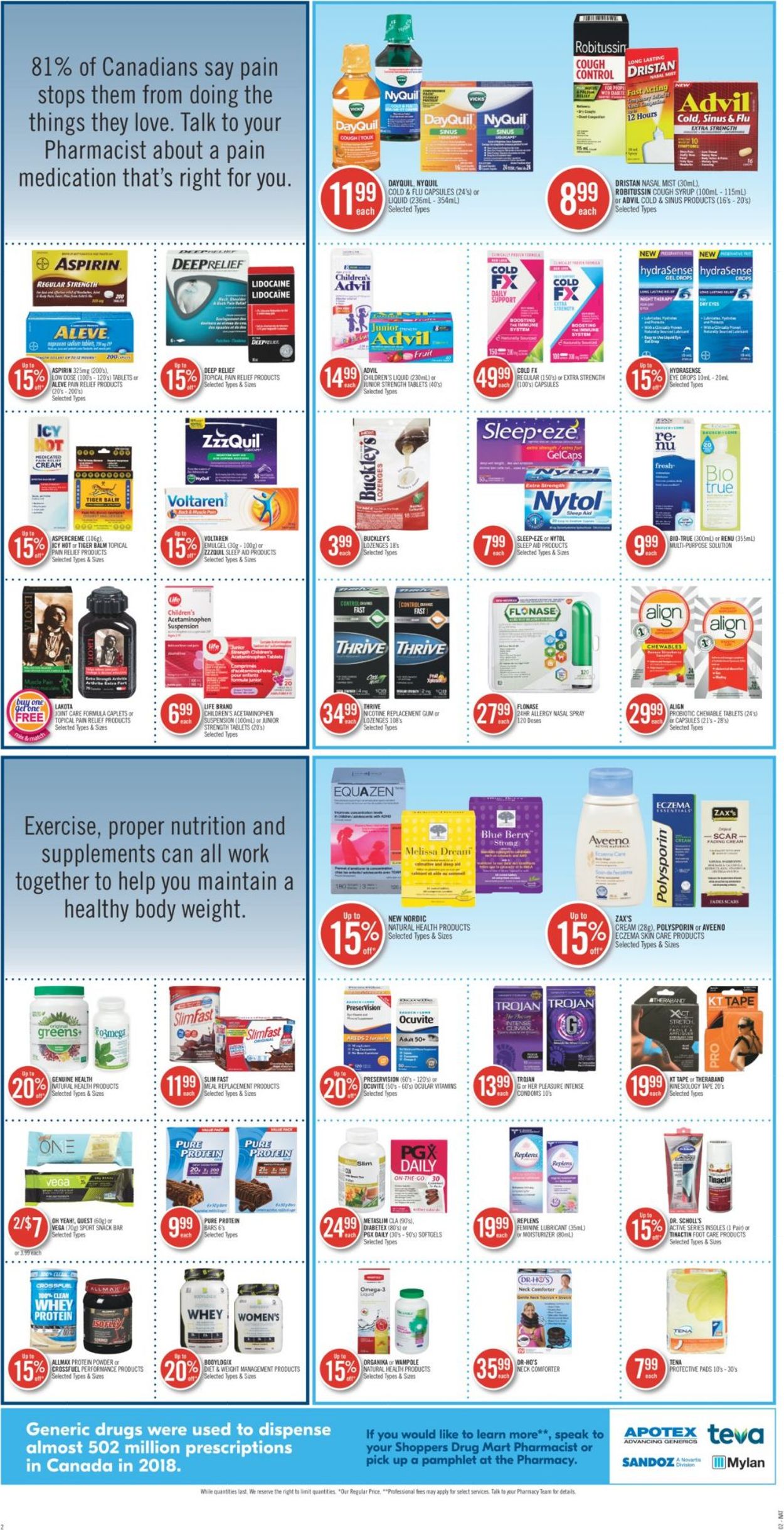 Shoppers Flyer - 04/04-04/10/2020 (Page 7)