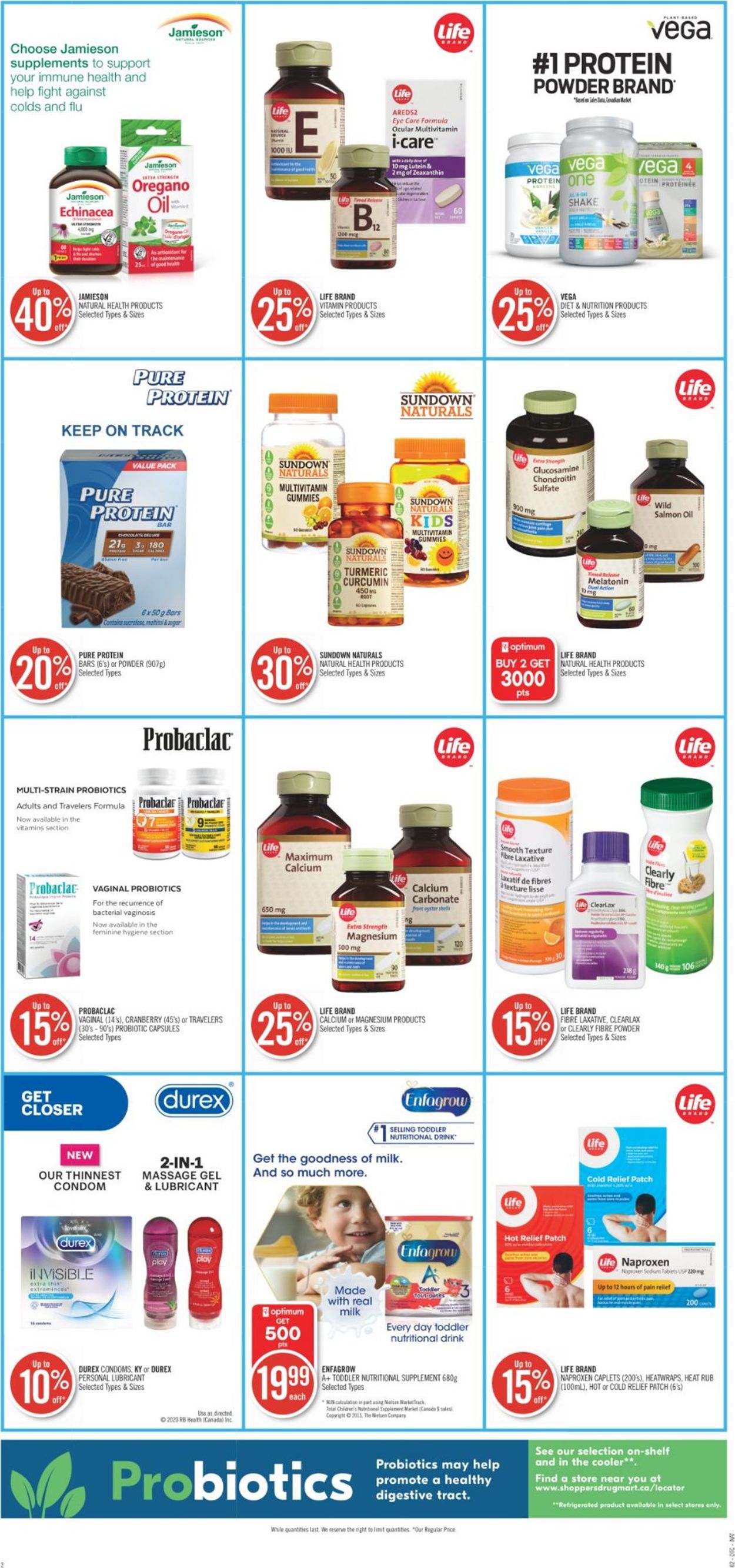 Shoppers Flyer - 04/11-04/17/2020 (Page 8)