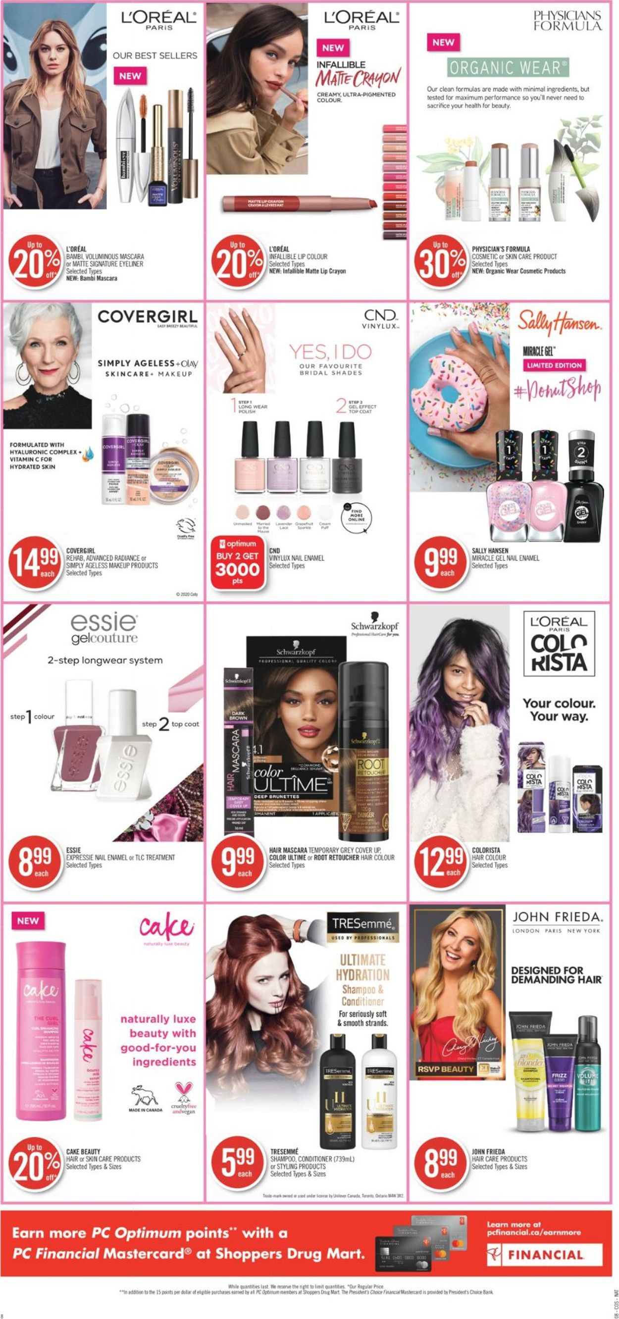 Shoppers Flyer - 04/25-05/01/2020 (Page 13)