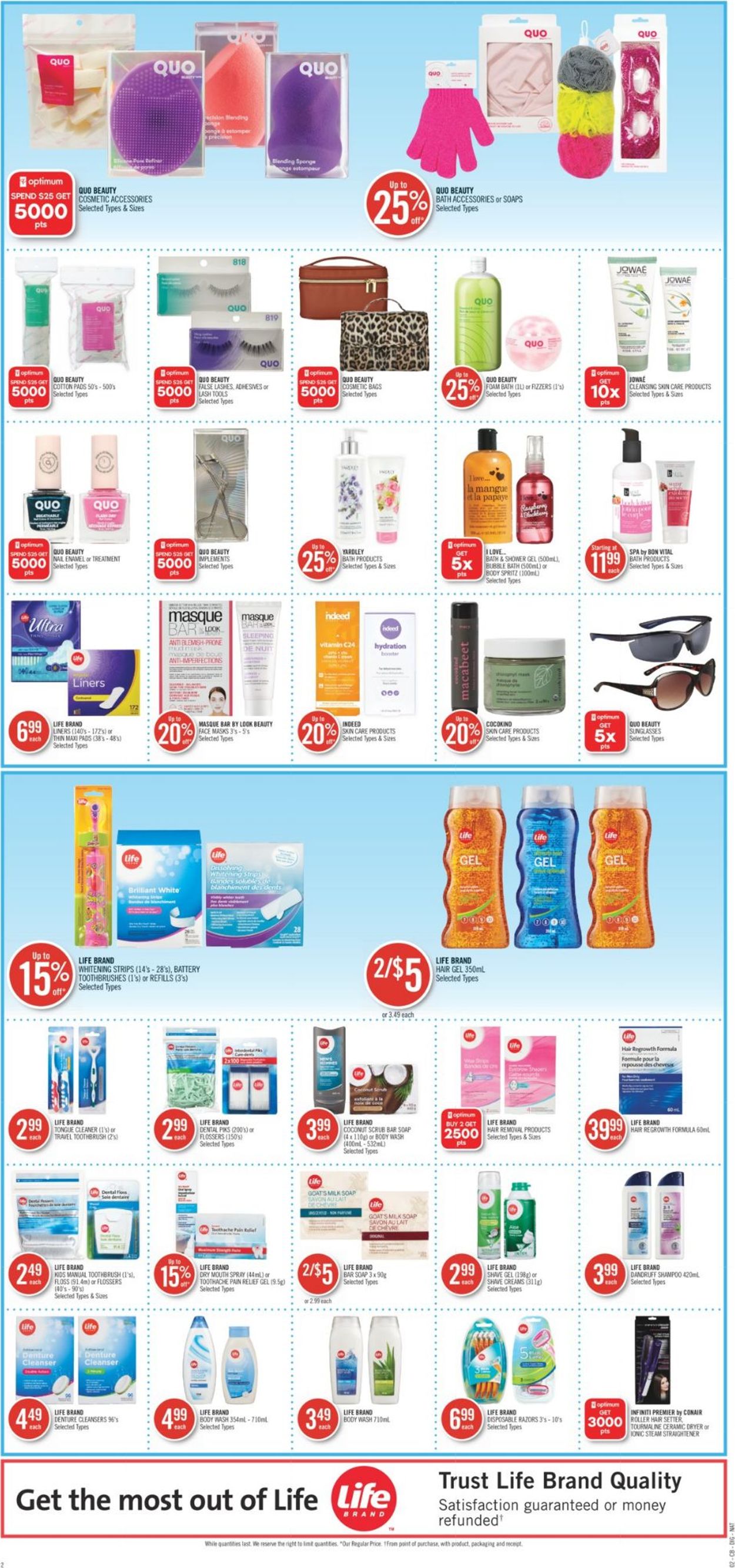Shoppers Flyer - 05/02-05/08/2020 (Page 15)