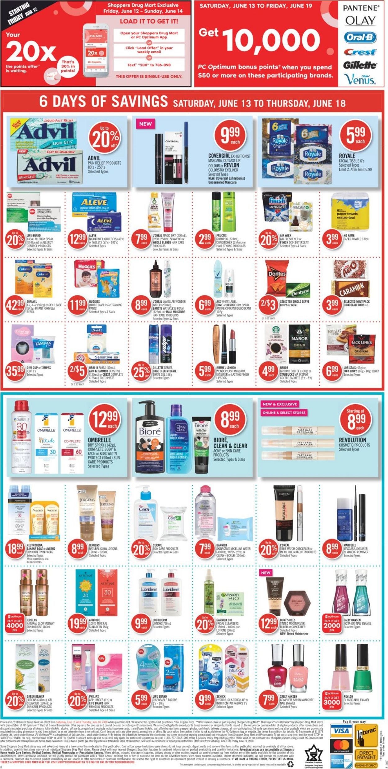 Shoppers Flyer - 06/13-06/18/2020 (Page 15)