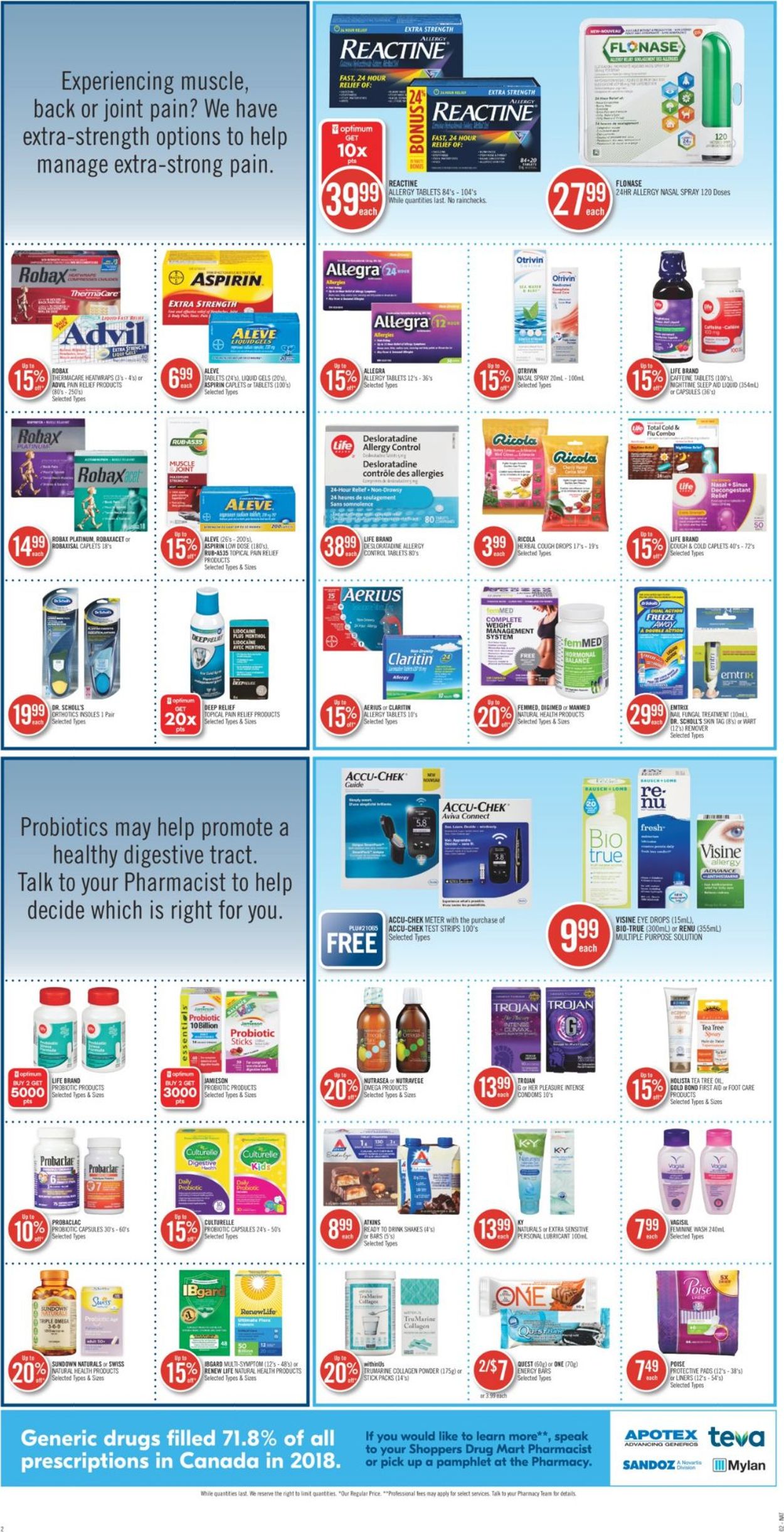 Shoppers Flyer - 07/31-08/07/2020 (Page 4)