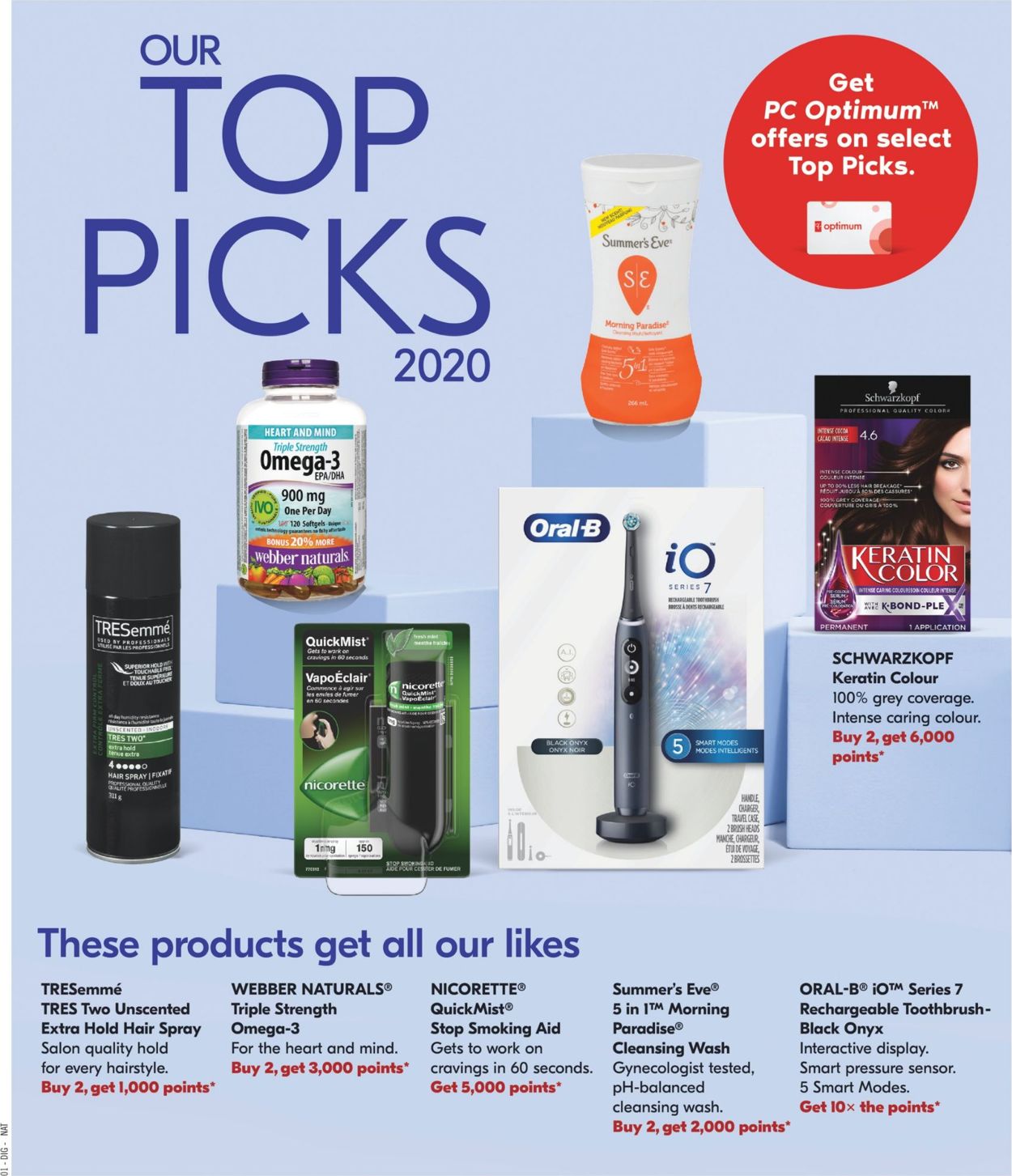 Shoppers Flyer - 08/08-08/13/2020 (Page 18)