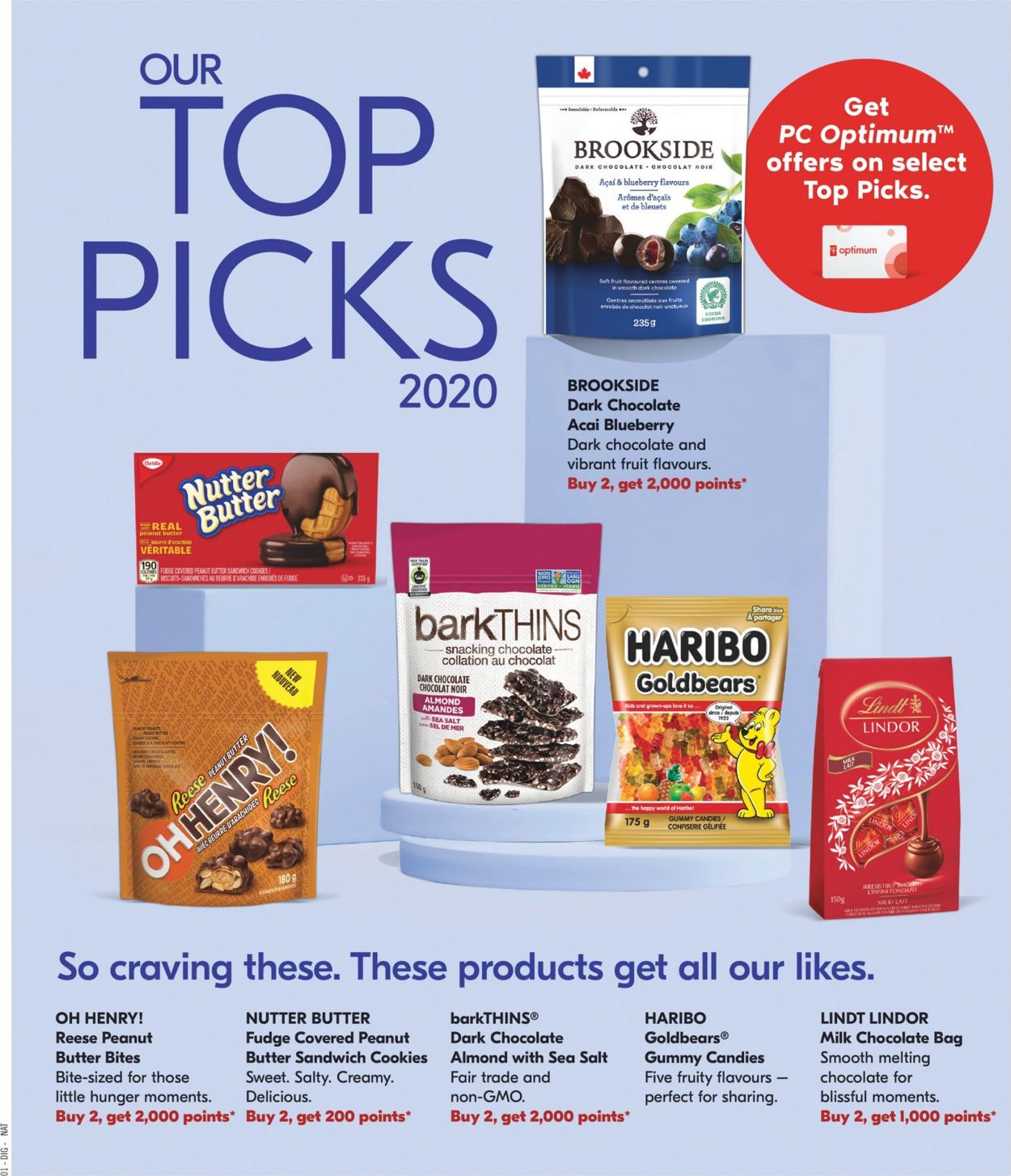 Shoppers Flyer - 08/22-08/27/2020 (Page 14)