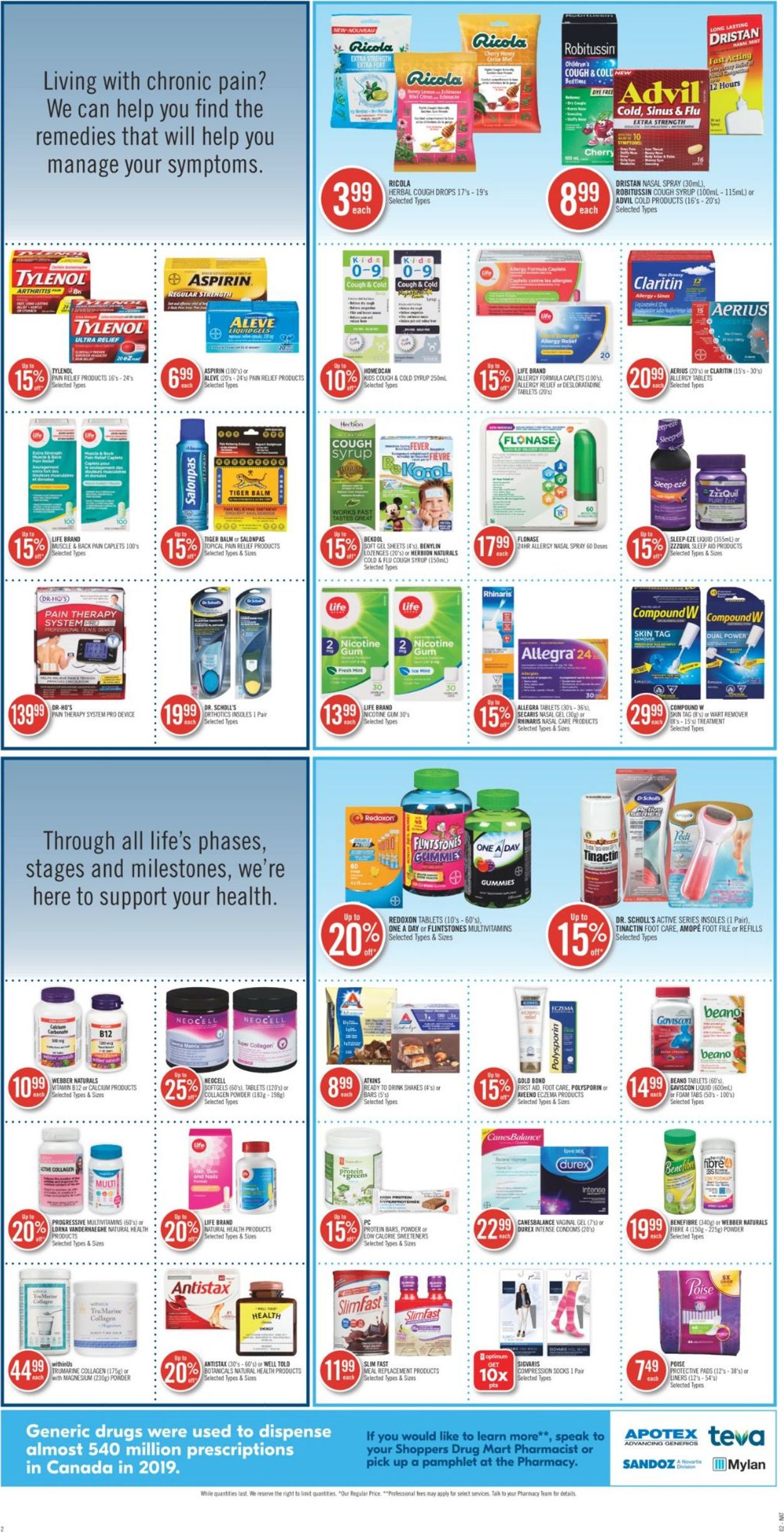 Shoppers Flyer - 10/10-10/16/2020 (Page 6)