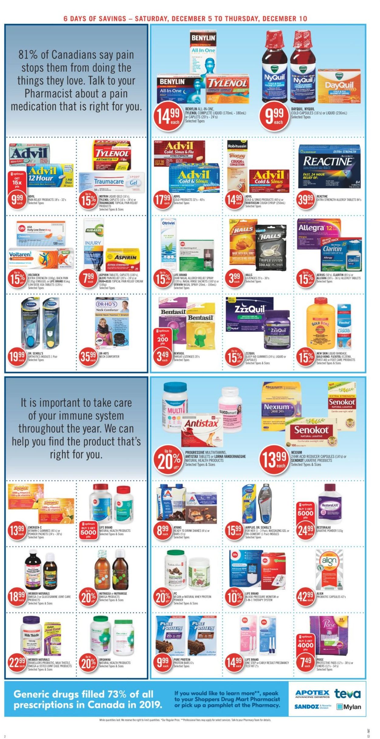 Shoppers - Holiday 2020 Flyer - 12/05-12/10/2020 (Page 6)