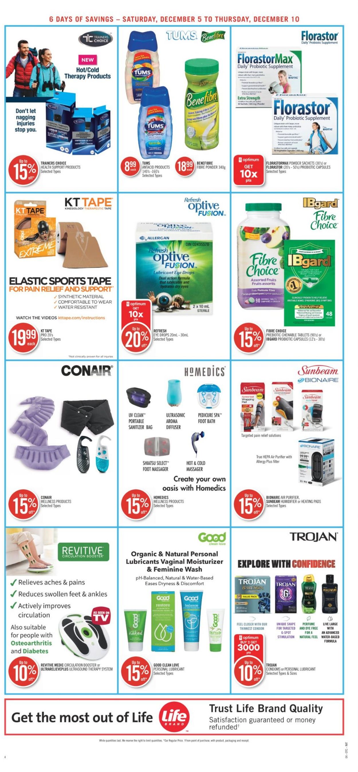 Shoppers - Holiday 2020 Flyer - 12/05-12/10/2020 (Page 8)