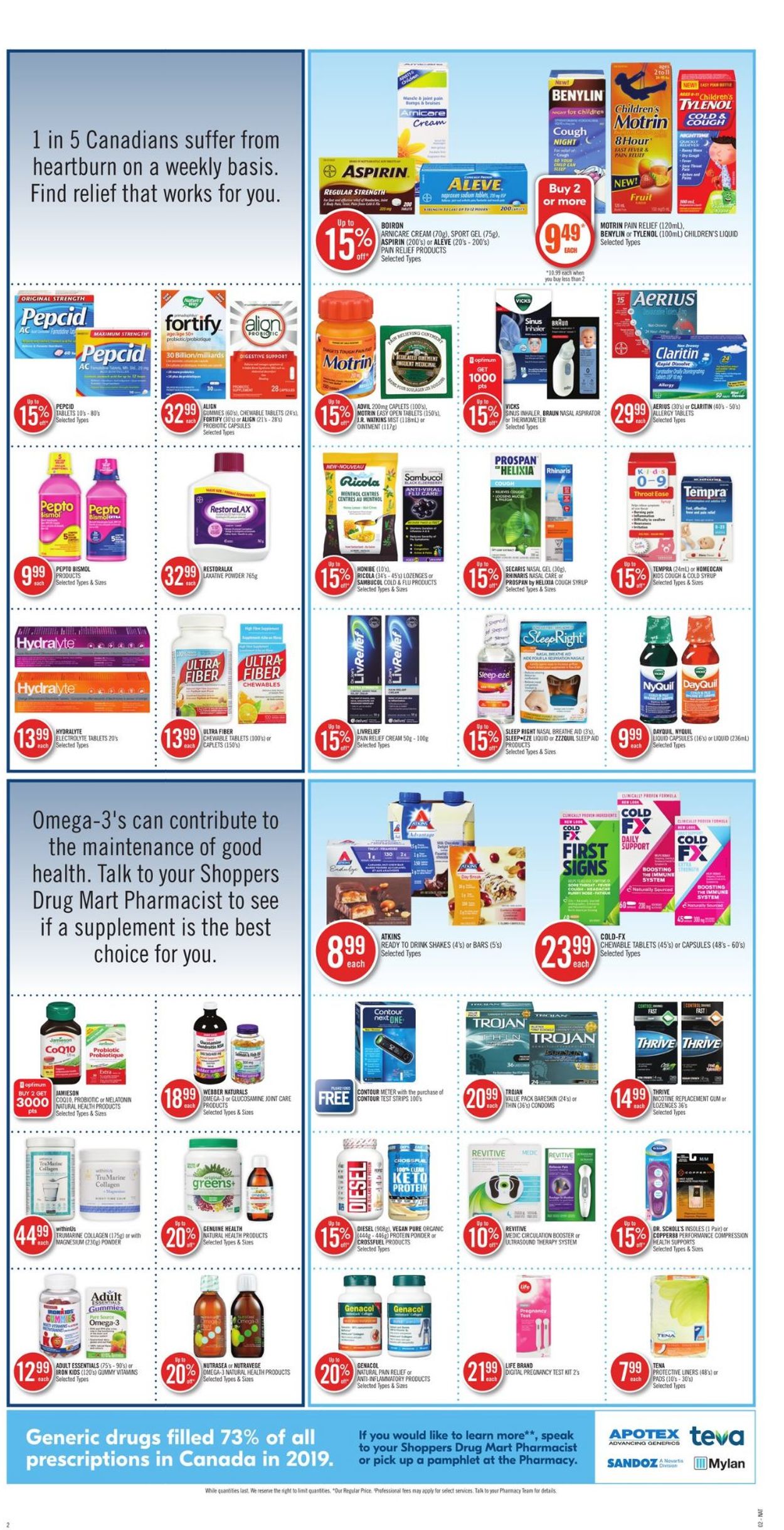 Shoppers Flyer - 03/20-03/26/2021 (Page 4)