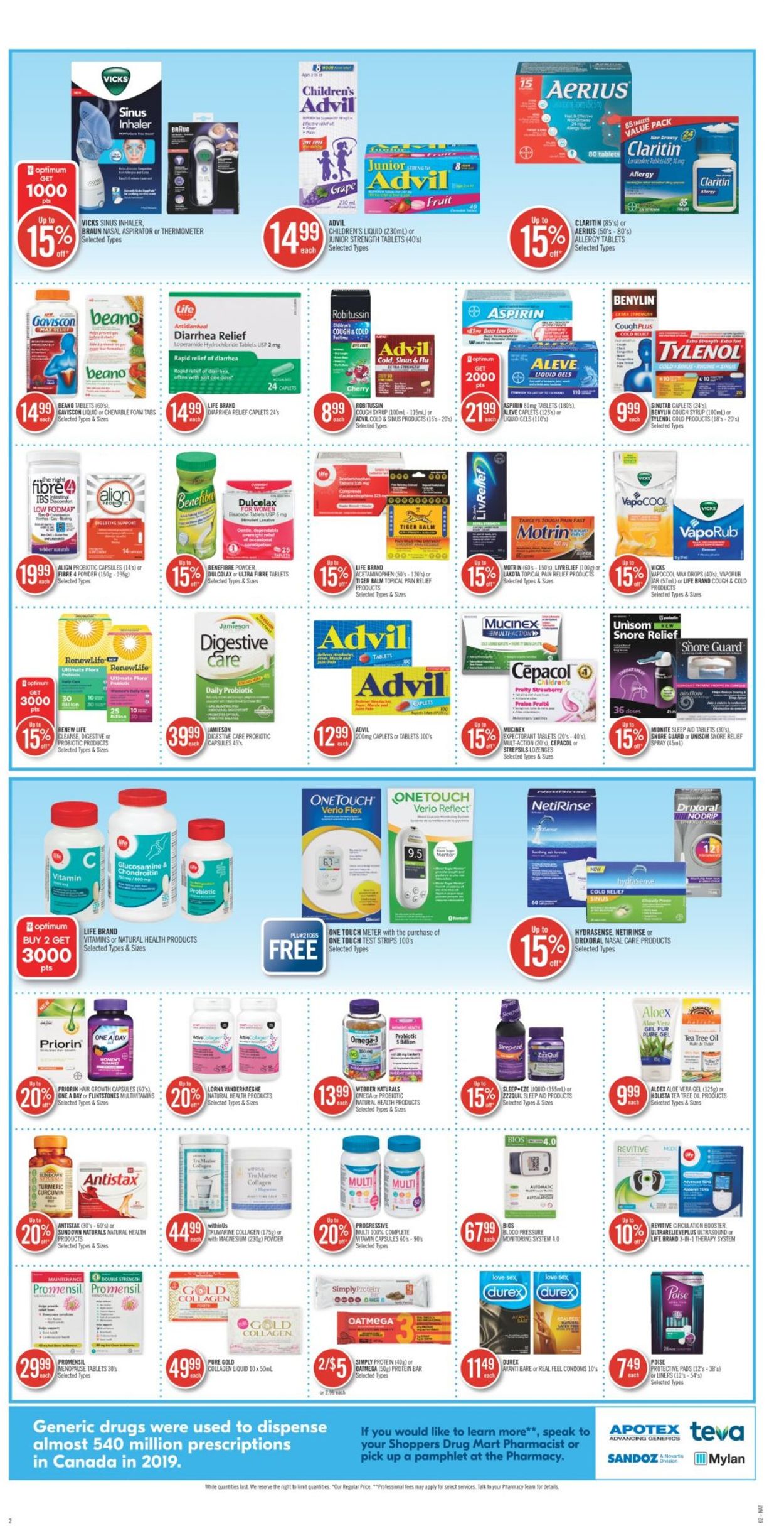 Shoppers Flyer - 05/08-05/14/2021 (Page 7)
