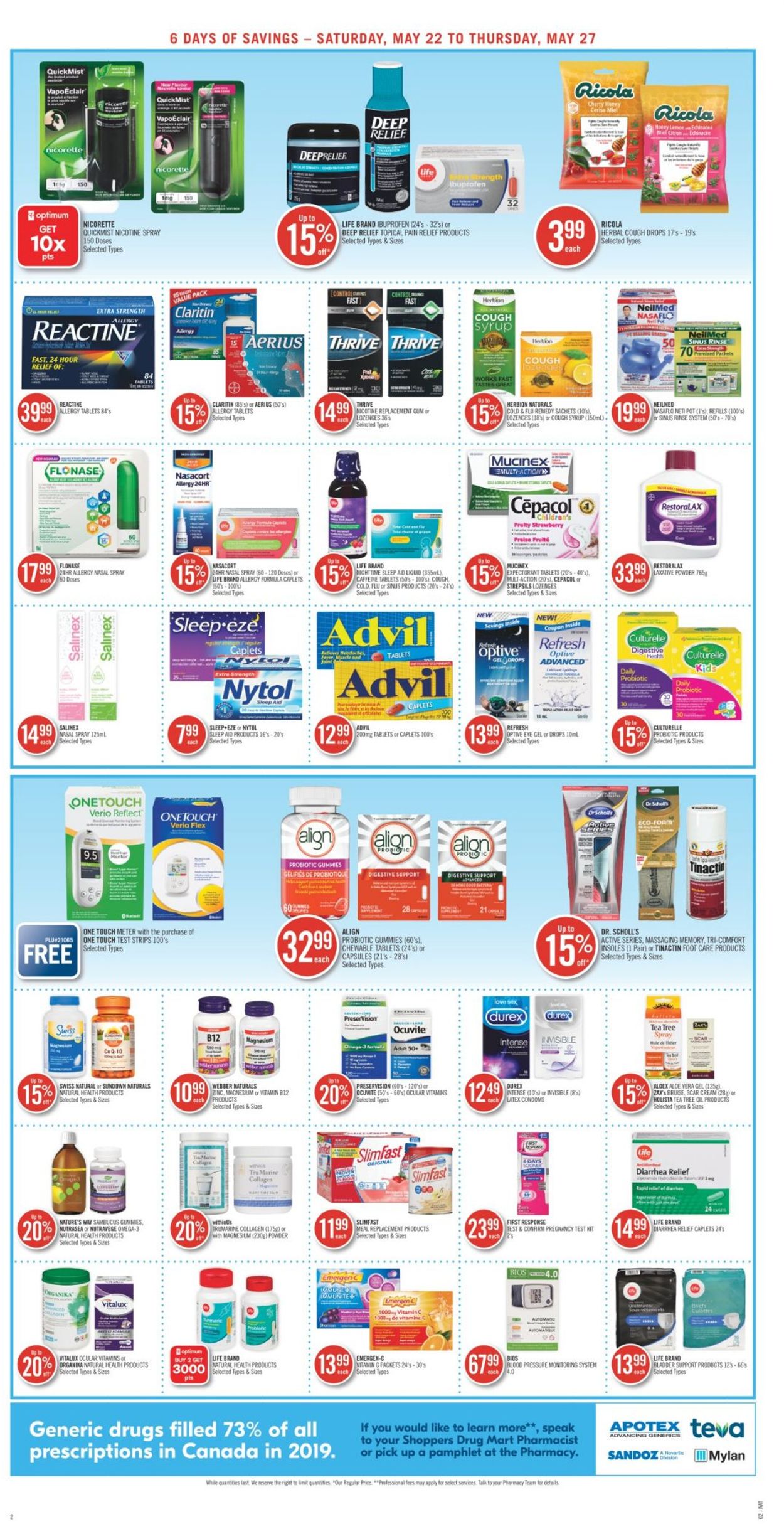 Shoppers Flyer - 05/22-05/27/2021 (Page 5)