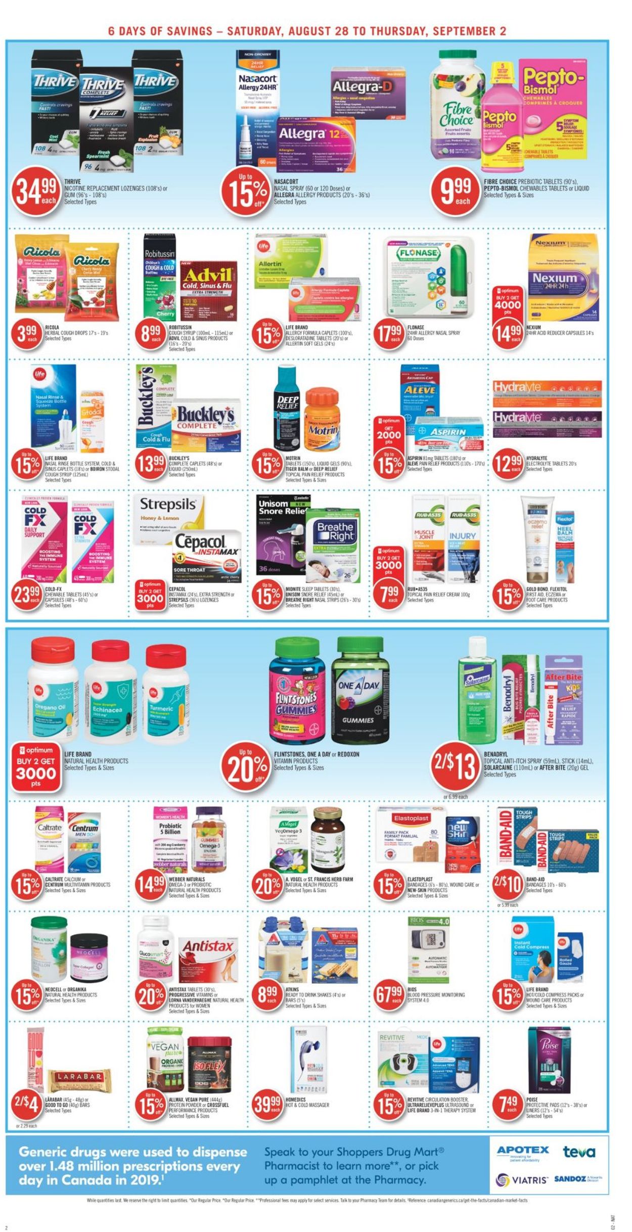 Shoppers Flyer - 08/28-09/02/2021 (Page 4)