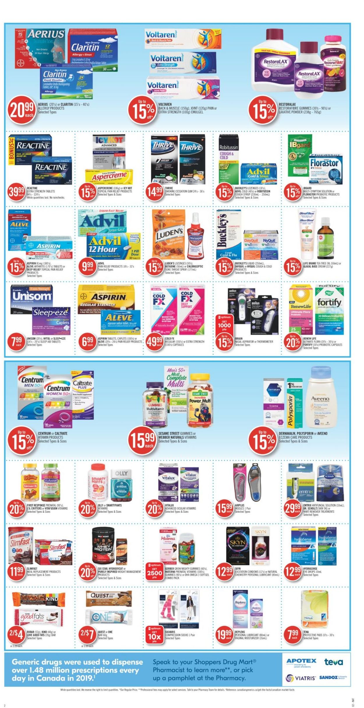 Shoppers Flyer - 09/18-09/24/2021 (Page 6)