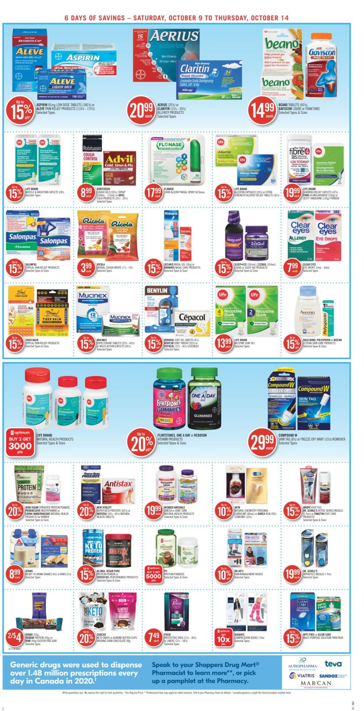 Shoppers Flyer - 10/09-10/14/2021 (Page 7)