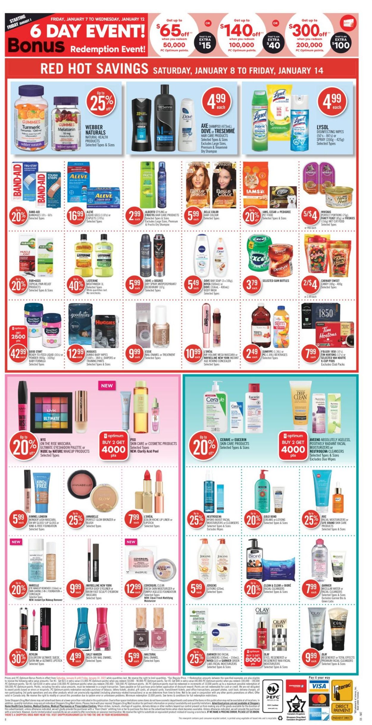Shoppers Flyer - 01/08-01/14/2022 (Page 21)