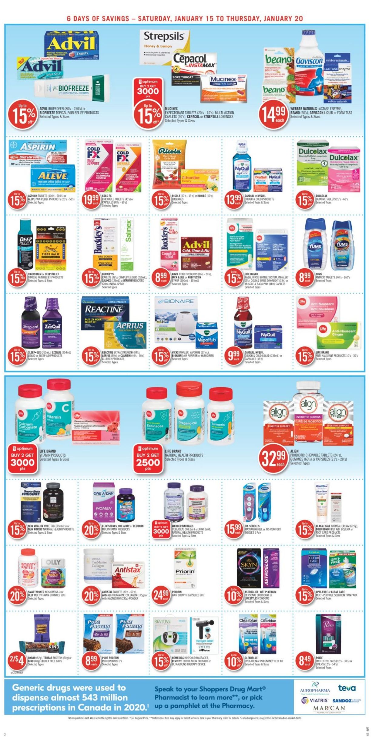 Shoppers Flyer - 01/15-01/20/2022 (Page 6)