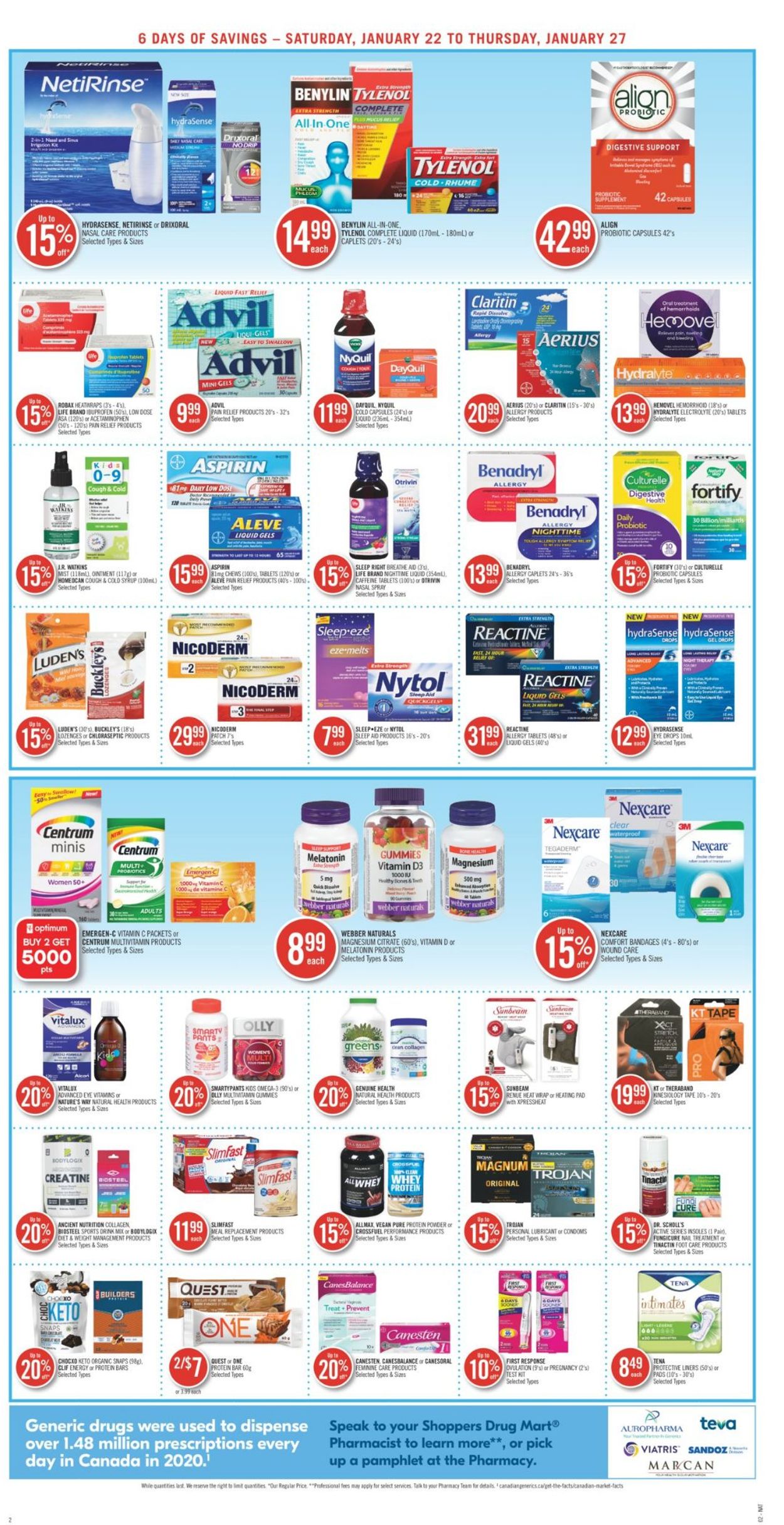 Shoppers Flyer - 01/22-01/27/2022 (Page 4)