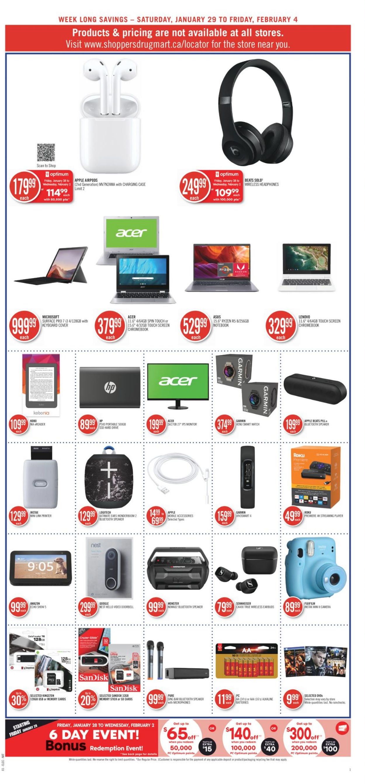 Shoppers Flyer - 01/29-02/04/2022 (Page 16)