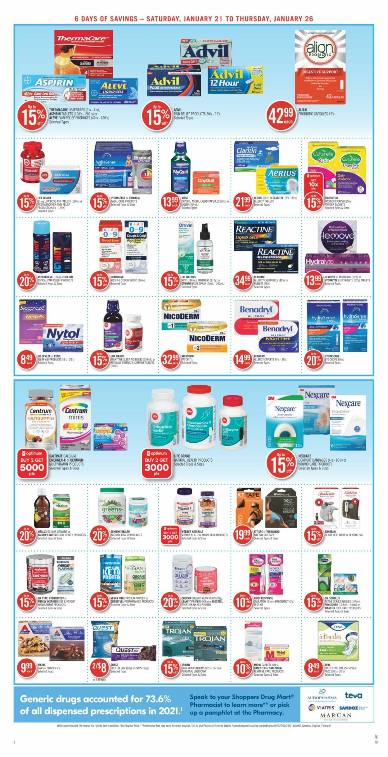 Shoppers Flyer - 01/21-01/26/2023 (Page 4)