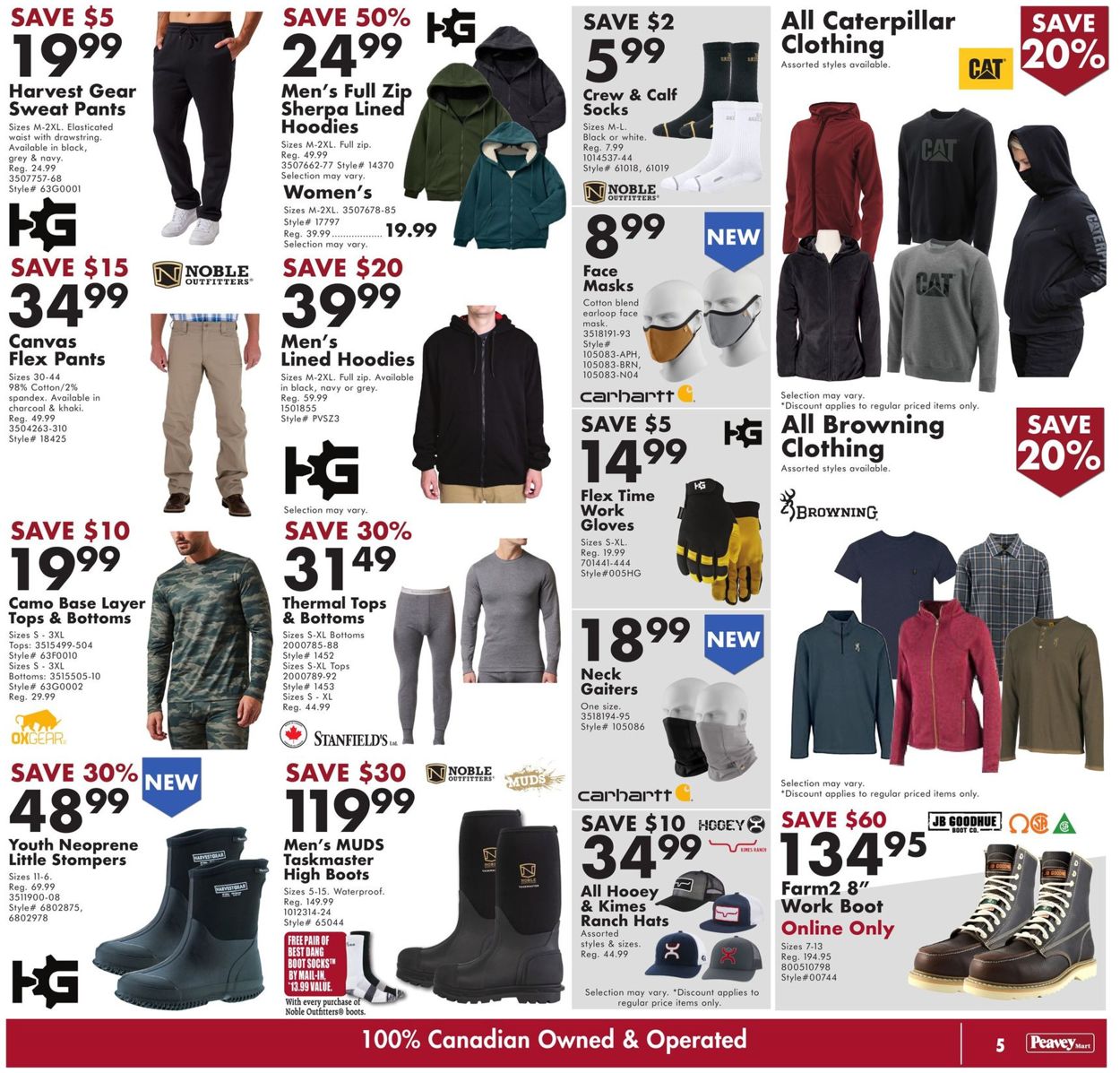 TSC Stores - New Year 2021 Flyer - 12/31-01/07/2021 (Page 8)