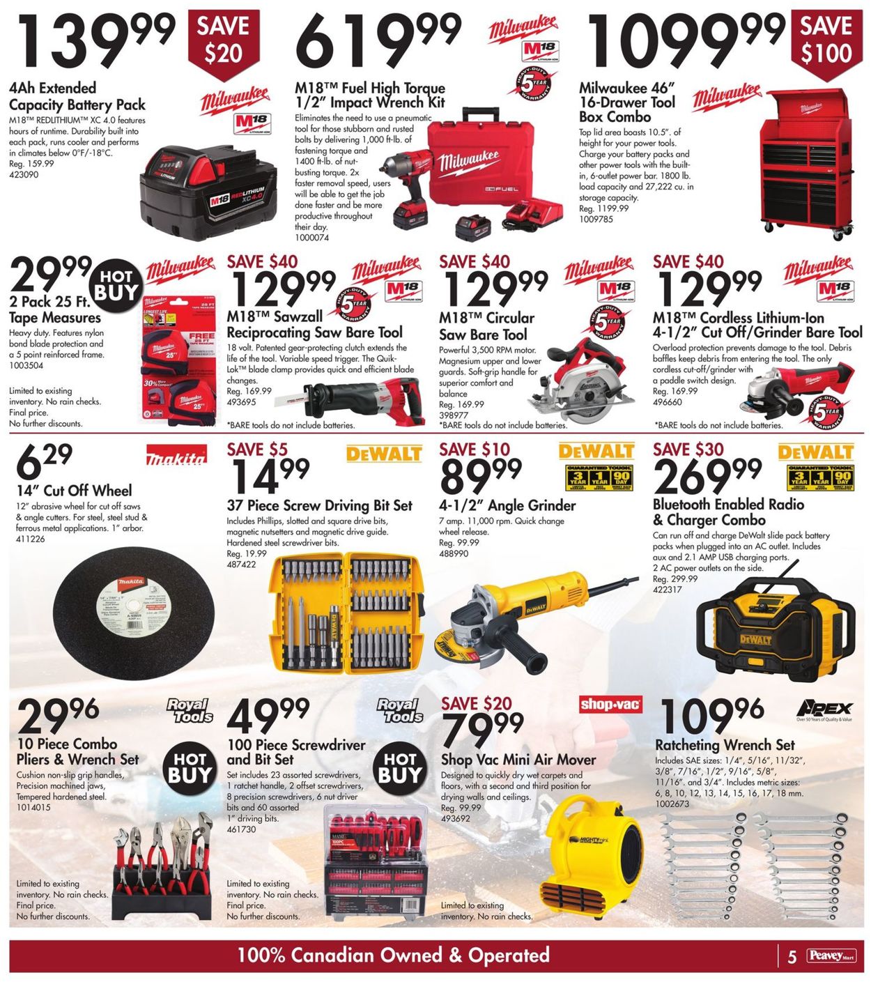 TSC Stores Flyer - 01/08-01/14/2021 (Page 8)